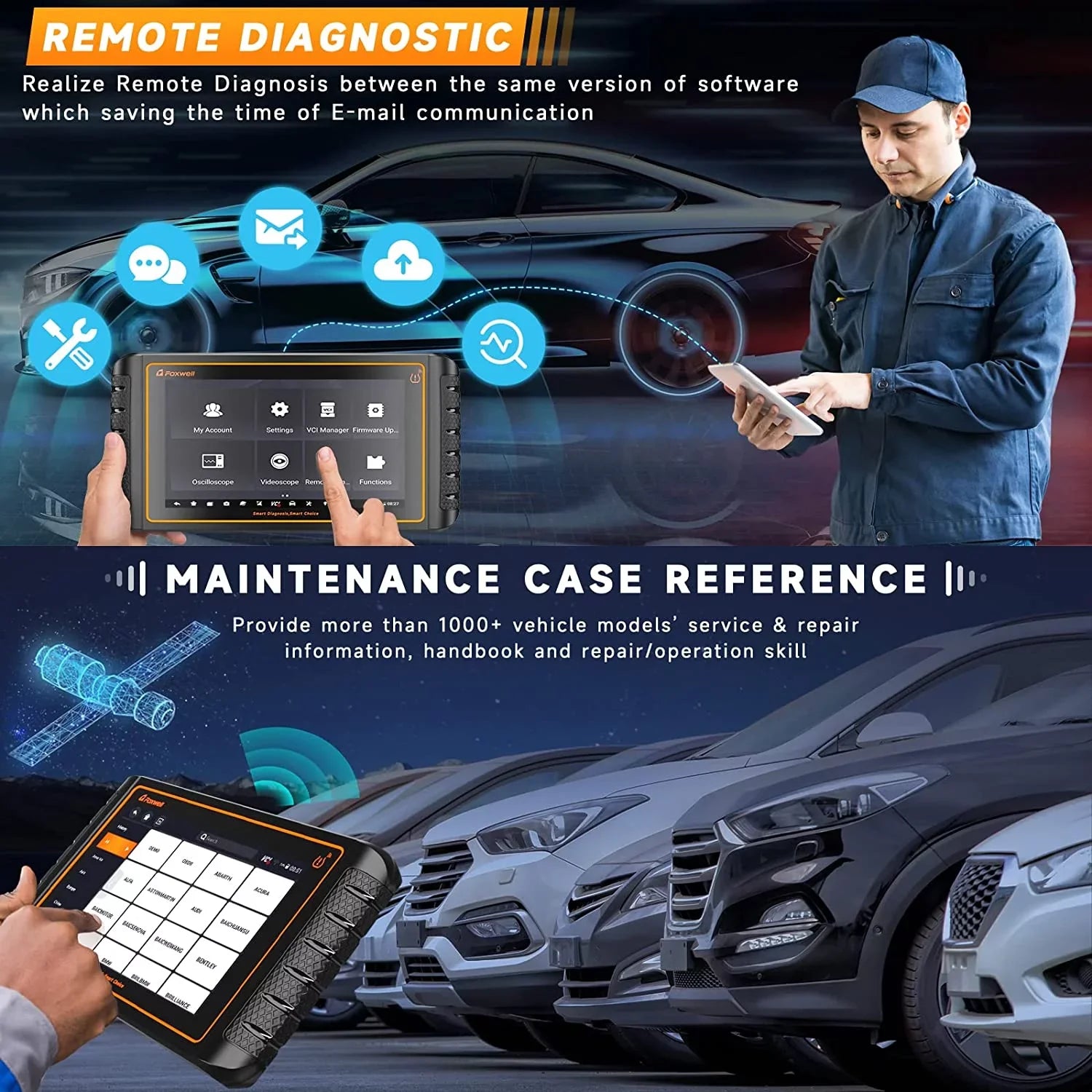 FOXWELL GT75TS Automotive Bi-Directional Control Diagnostic Scan Tool Car TPMS Service Tool OBD2 Scanner Full Systems ECU Coding Actuation Test Code Reader EOBD OBD Scan 30+ Resets Free Update