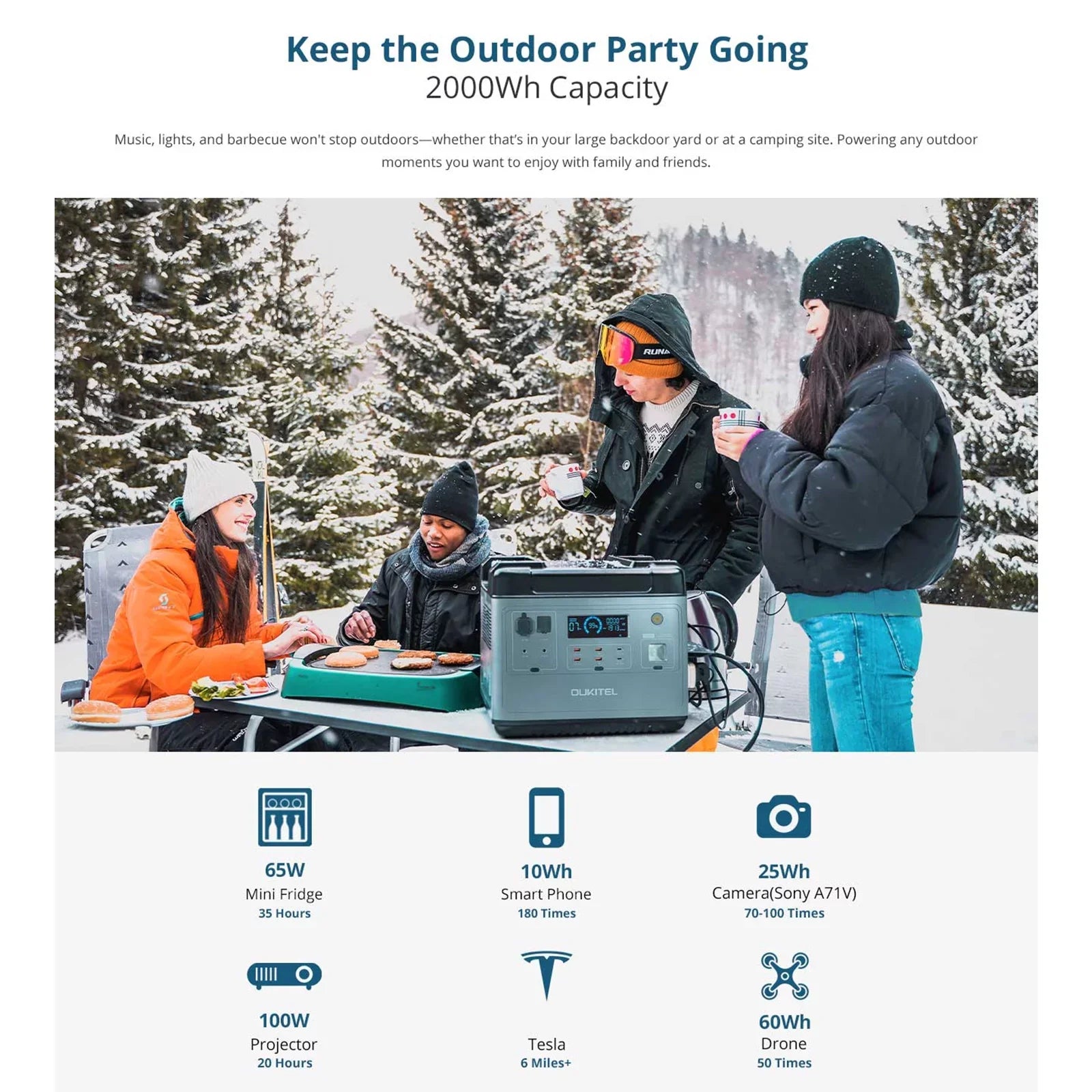 OUKITEL P2001 Portable Station 2000Wh/51.2V LiFePO4 Solar Generator 2000W Pure Sine Battery Station for Home Camping Emergency Battery Backup Support UPS