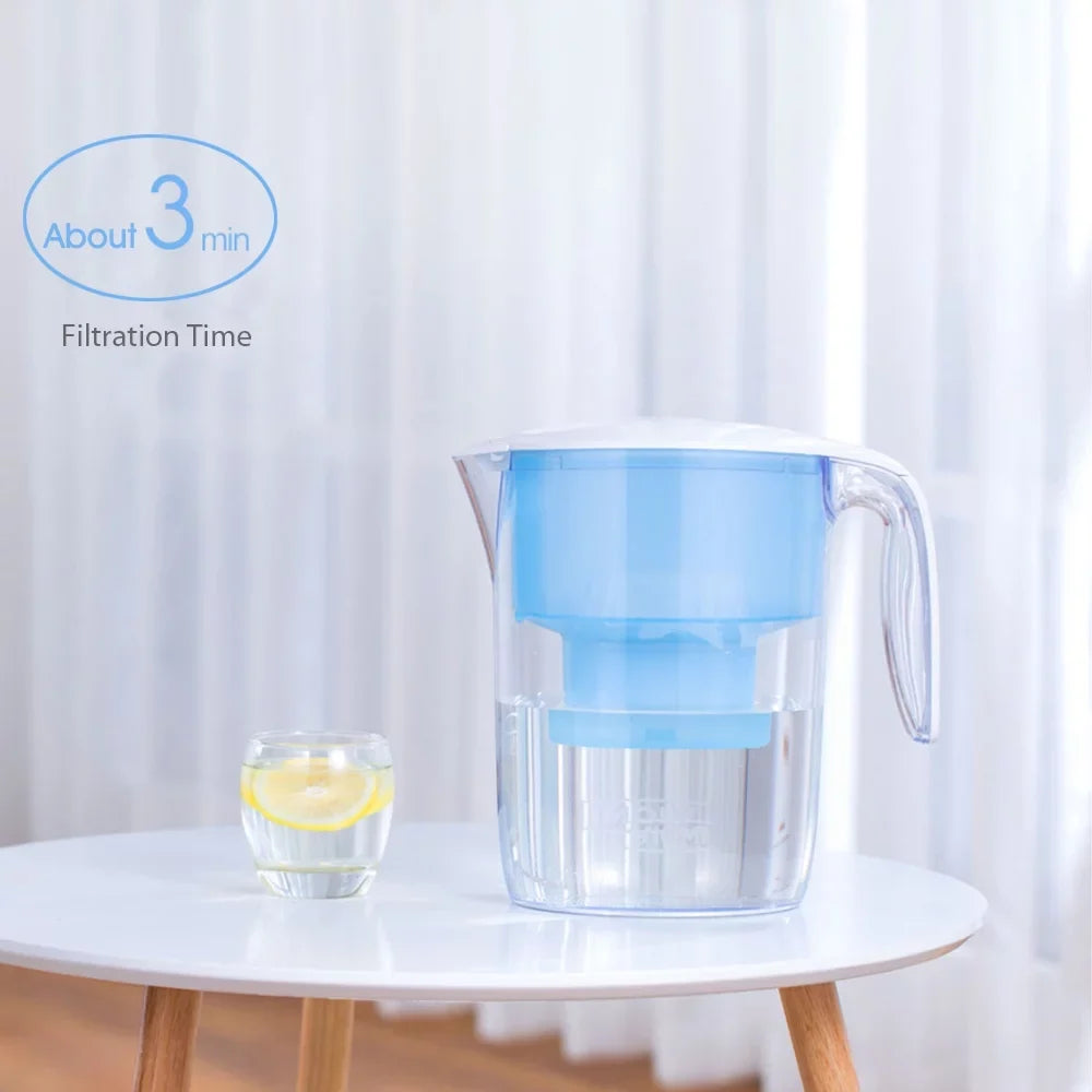 VIOMI Kettle,3 Pcs Filters Super Filter Kettle Seven Heavy Kettle Violet Heavy Liquid Filters Purification Kettle 3pcs Filters Kettle 3 Filters Super Liquid Dispenser 3pcs Radirus Kettle Liquid Filters