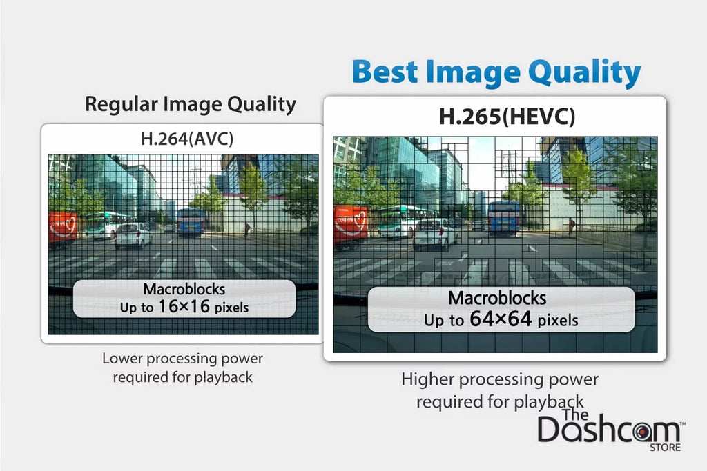 BlackVue DR900S-1CH Single Lens 4K GPS WiFi Cloud-Capable Dashcam w/ 16GB Memory Card