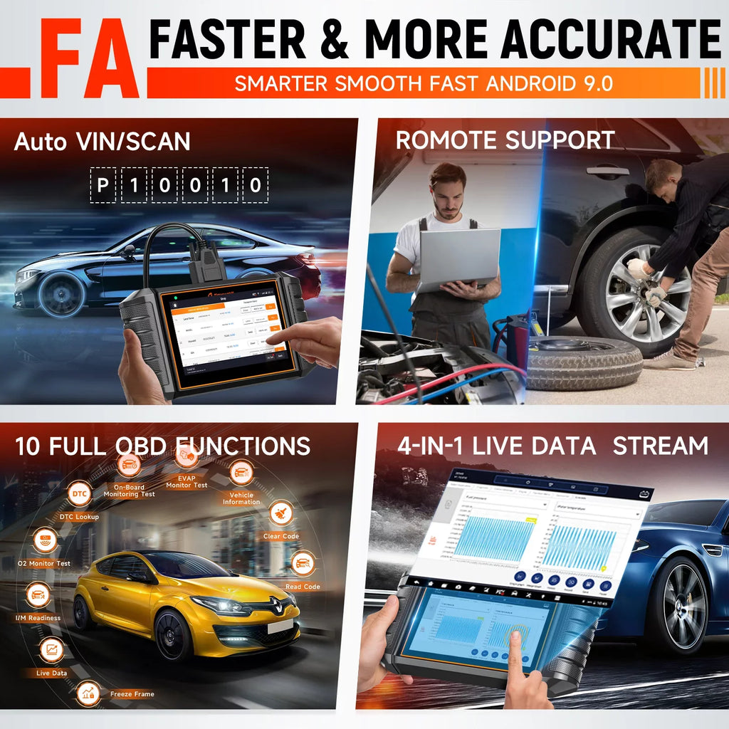 Foxwell NT710 BMW Car Scanner Bi-Directional Control Scan Tool Active Test OBD2 Scanner All Systems Diagnostic Tool 31+ Maintenance Services Automotive Code Reader for BMW MINI RR OBDII Automobiles