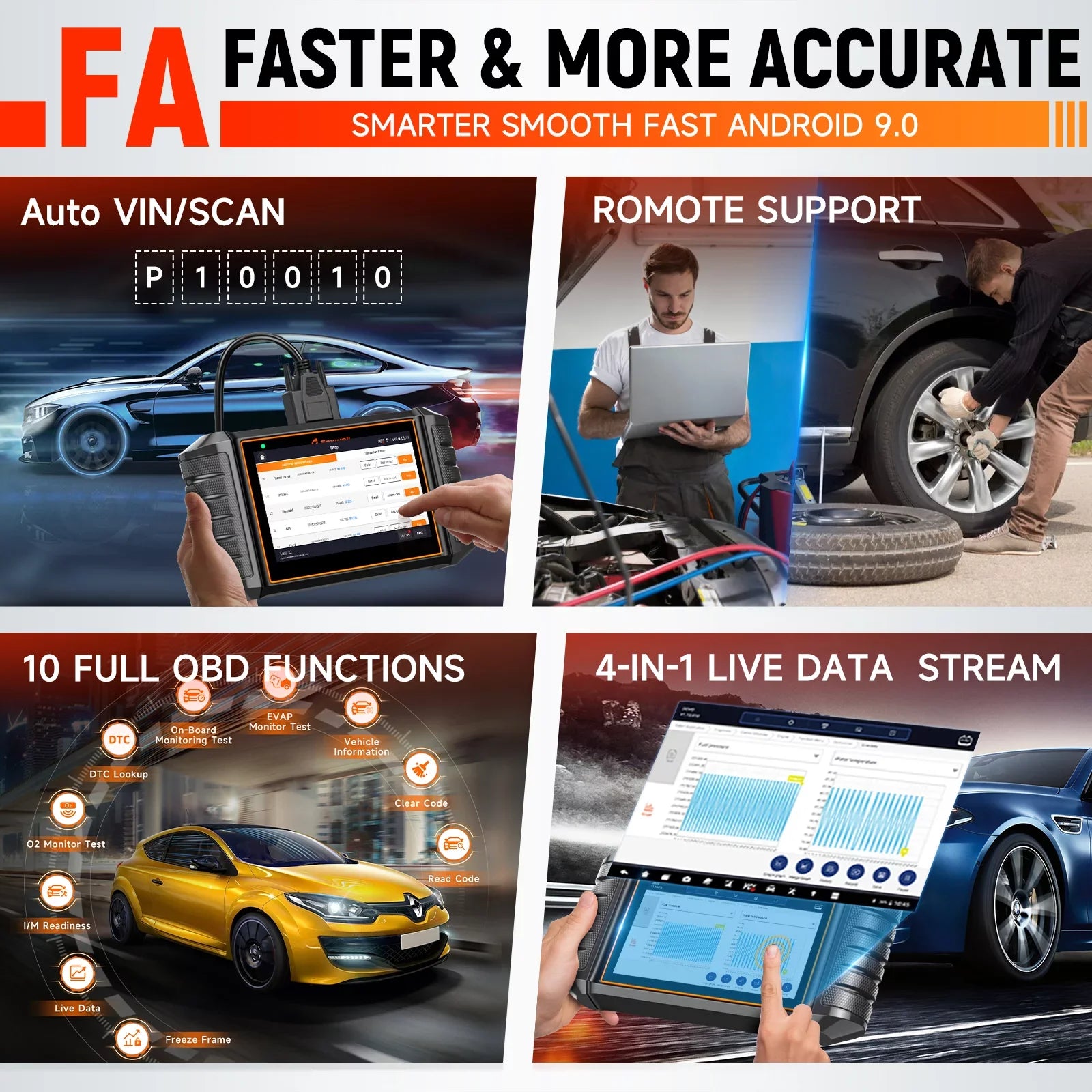 Foxwell NT710 BMW Car Scanner Bi-Directional Control Scan Tool Active Test OBD2 Scanner All Systems Diagnostic Tool 31+ Maintenance Services Automotive Code Reader for BMW MINI RR OBDII Automobiles