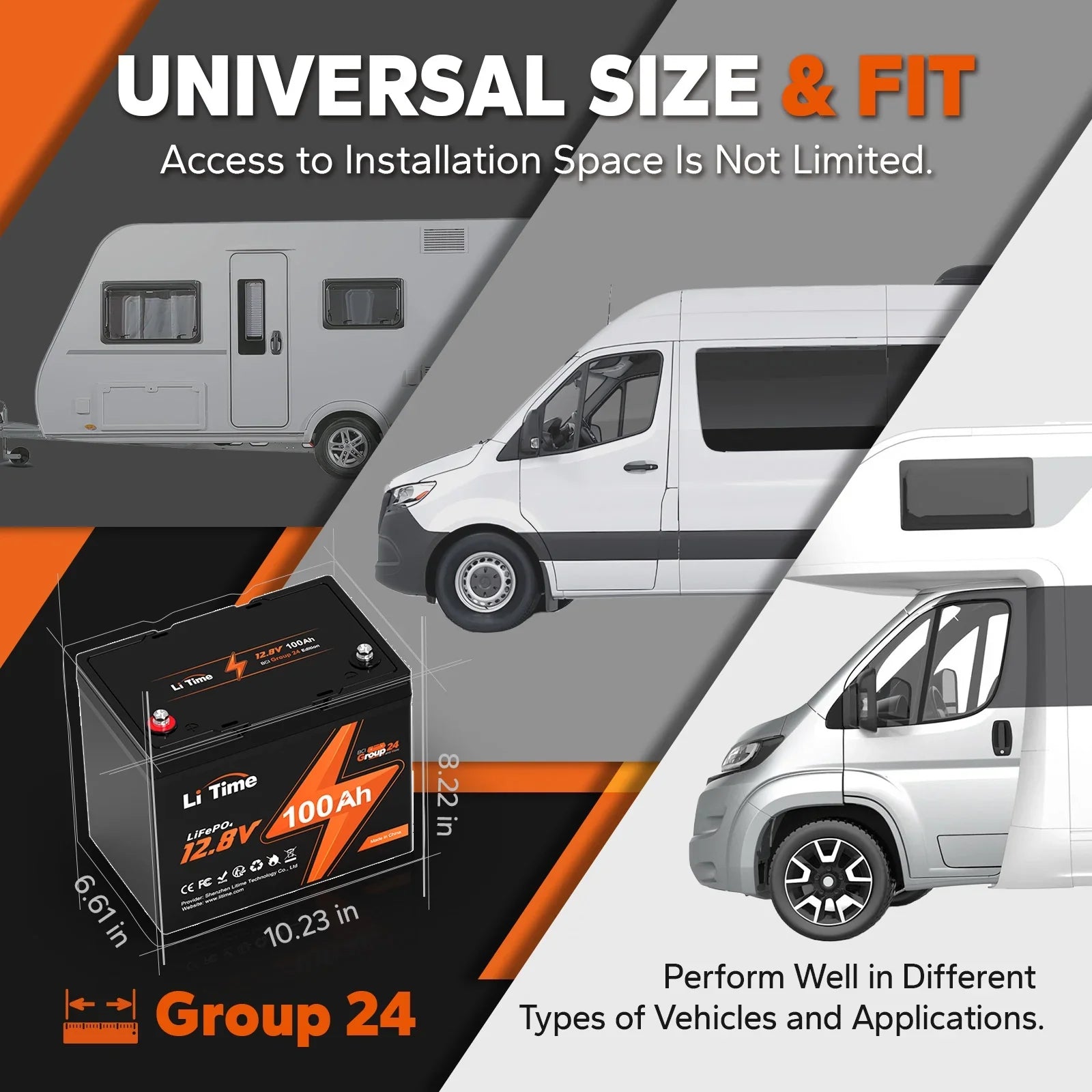 LiTime 12V 100Ah BCI Group 24 Lithium Battery, Rechargeable LiFePO4 Battery with Up to 15000 Cycles, 1.28kWh and Higher Energy Density, Perfect for Van, Trailer, RVs, MotorHome and Boat Scenarios