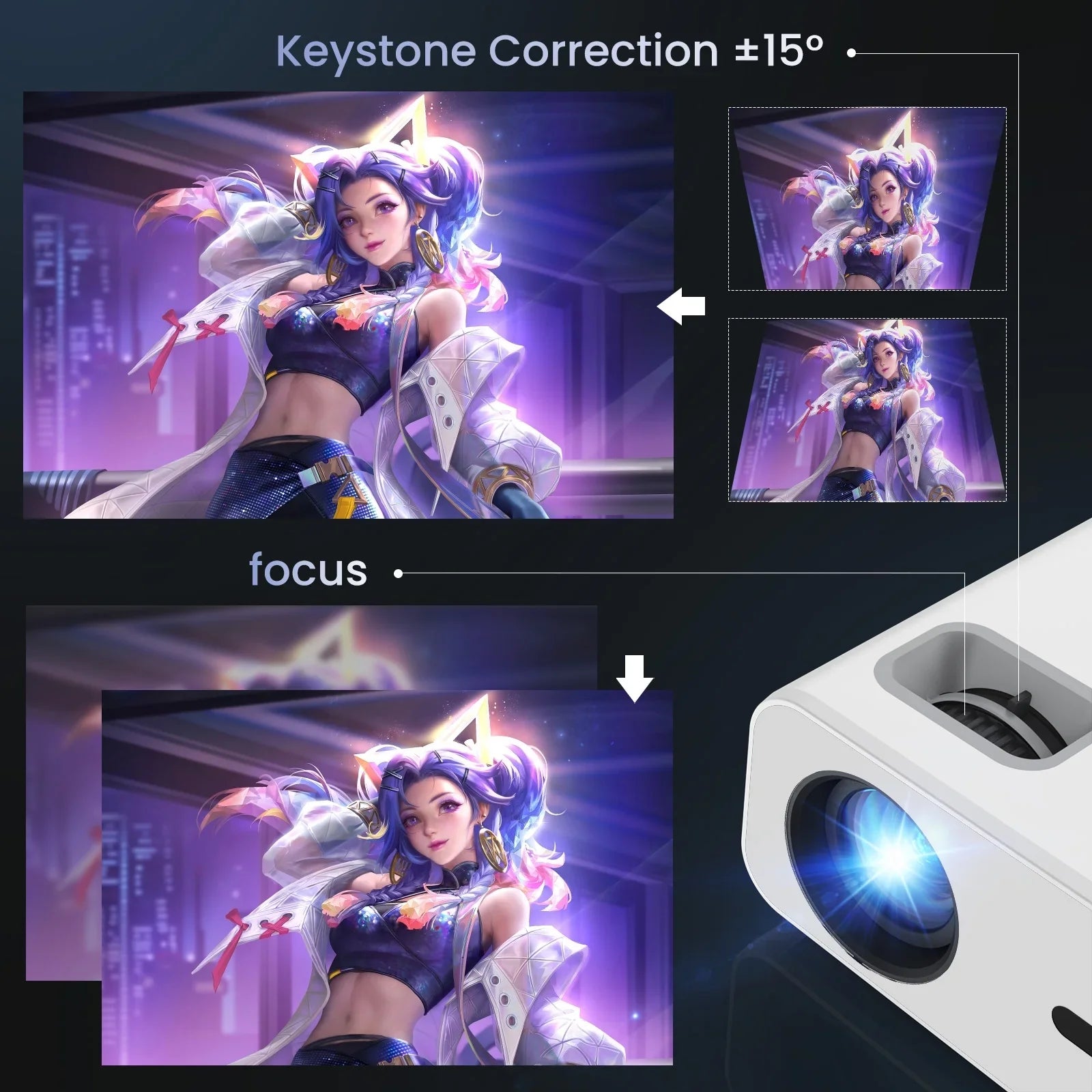 AUOSHI Projector with Wifi and Bluetooth, 4K Support 1080P Mini Projector , Video Projector For Home Theater , 12000LM Portable Outdoor Movie Projector 5G/2.4G
