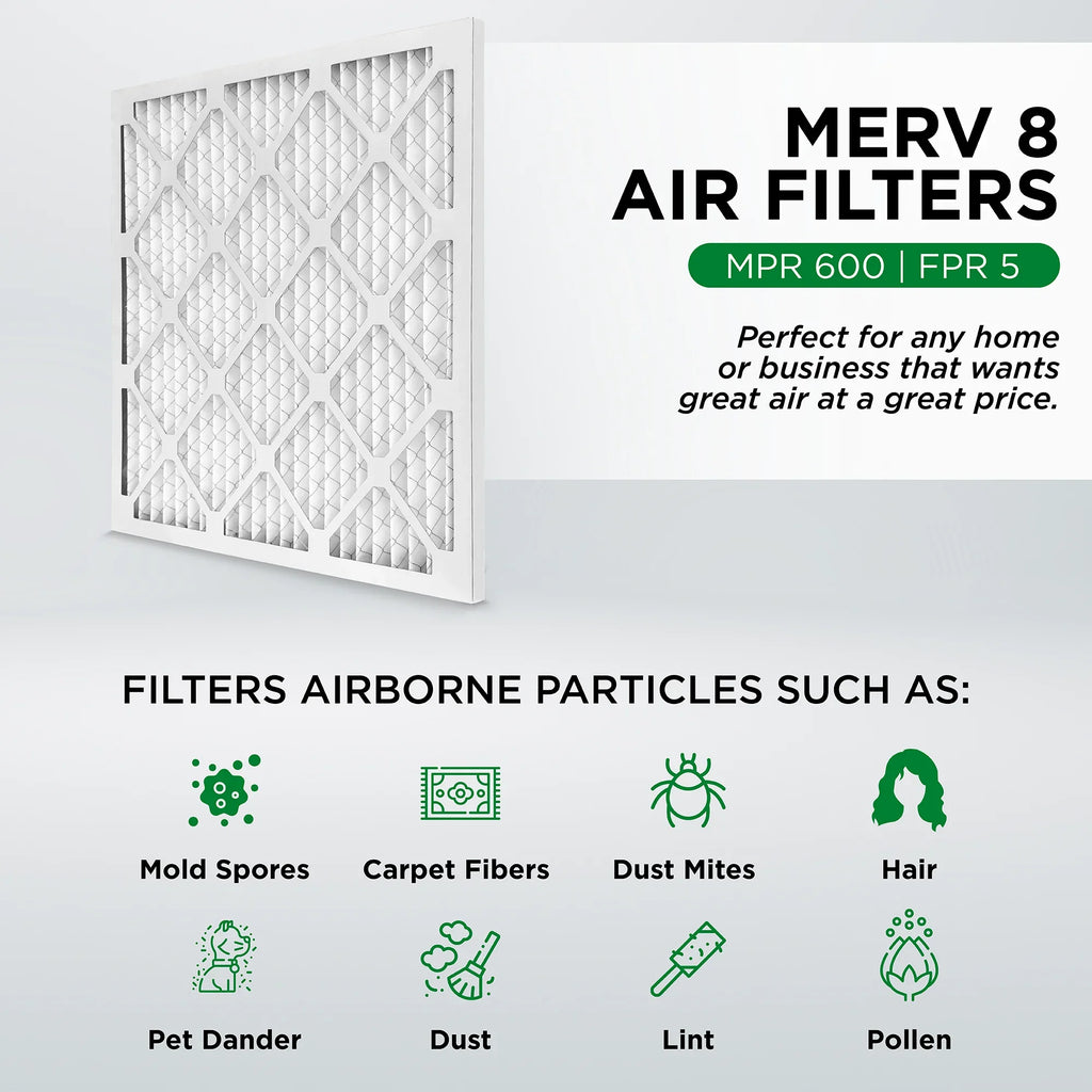 Pamlico Air 20x22x1 MERV 8 Pleated AC Furnace Air Filters. Quantity 6. (Actual Size: 19.5 x 21.75 x 0.75 Inches)