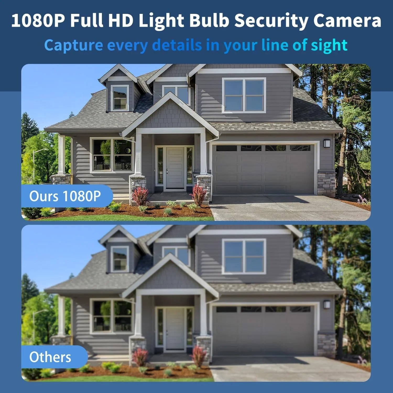 CUIBIRD Light Bulb Security Camera, 1080P 5GHz & 2.4GHz Light Socket Security Camera for Light Bulb Pet Camera