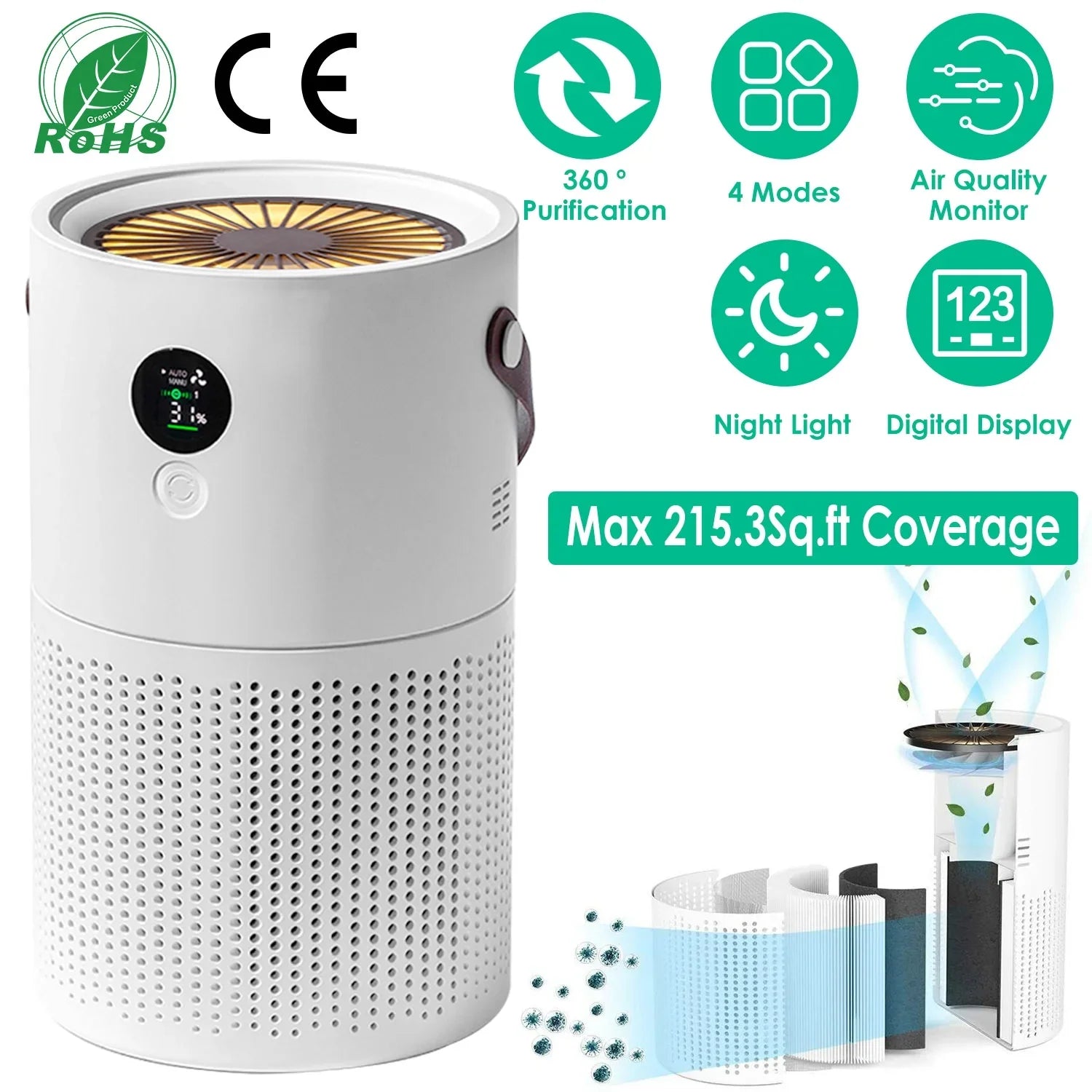 Portable Anion Air Purifier with Night Light, Electronic Air Sterilization with Handle for Home Office Car, White
