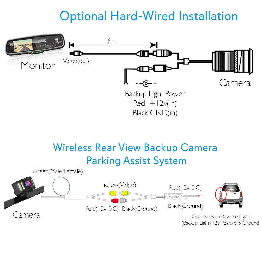PYLE PLCM4590WIR - 2.4Ghz Rearview Mirror Monitor & Backup Camera System with Wireless Video Transmission, 4.3'' -inch Display Monitor