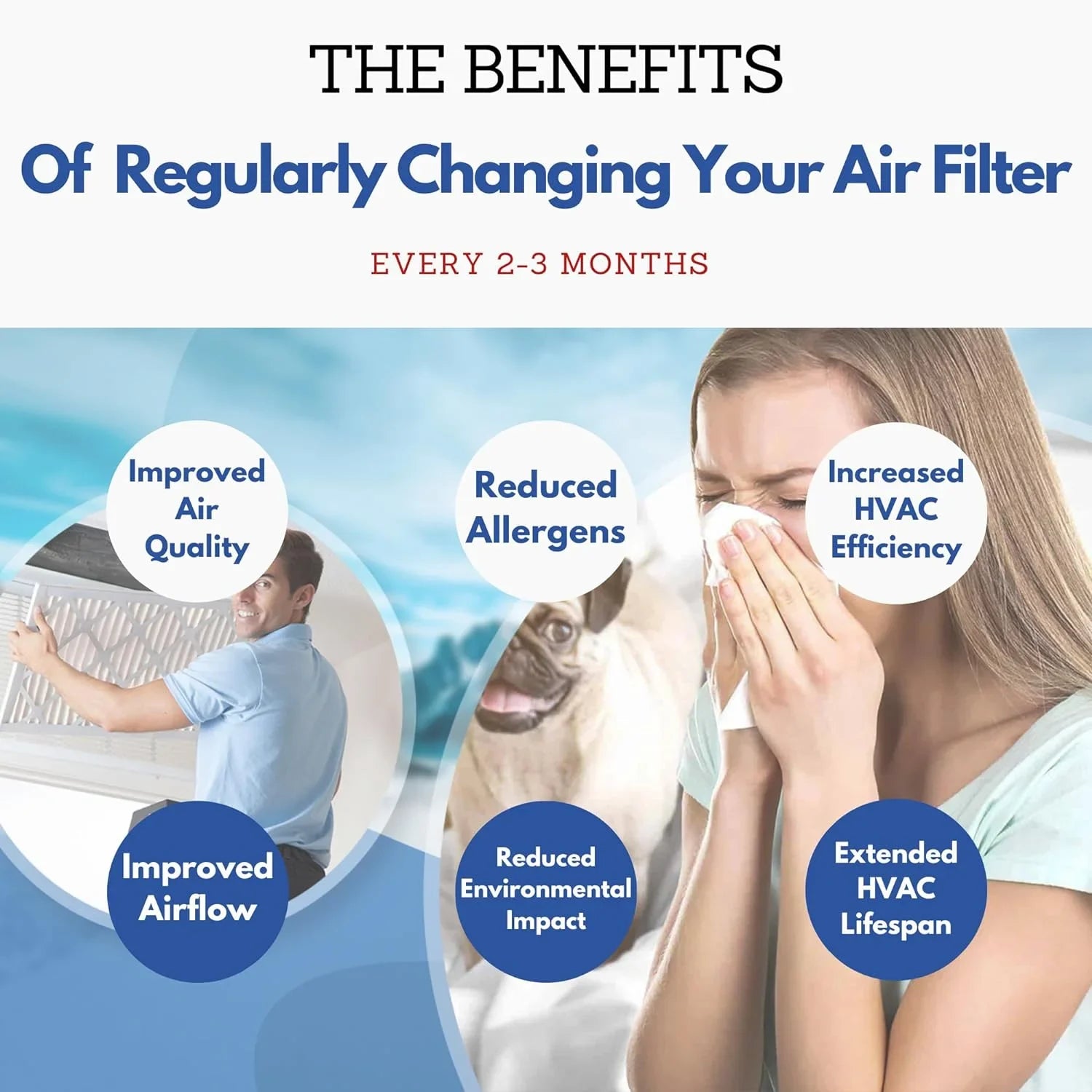 Ultra11 By 16X25x4 Merv 11, Pleated HVAC/Furnace Air Filters (6 Pack)