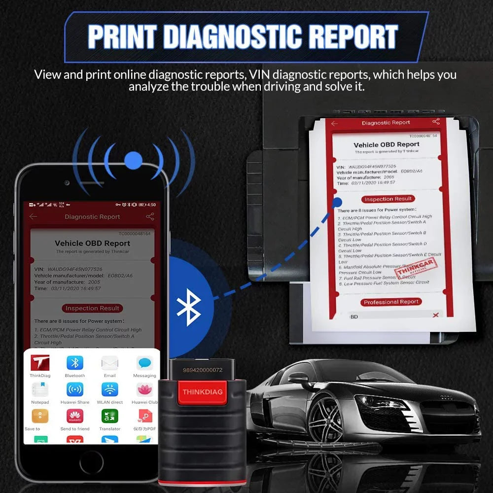 Bluetooth OBD2 Scanner Full Systems Car Diagnostic Tool Code Reader (2 Year Software Included) 15 Maintenance Functions for Cars Since 1996- THINKCAR THINKDIAG