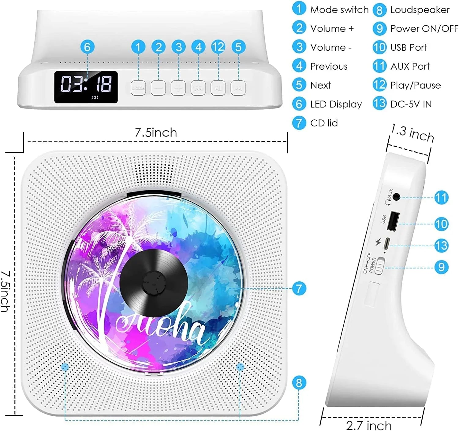 Gueray Portable CD Player with Bluetooth, Desktop CD Music Players for Home Built-in Double HiFi Sound Speakers, Support AUX&USB Headphone Jack, FM Radio Boombox, LCD Monitor Display for Kids Gift