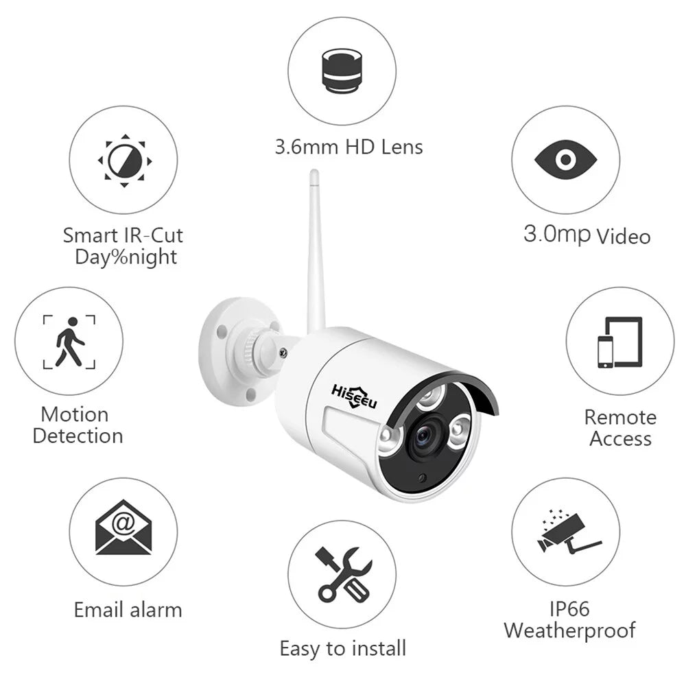 GoolRC Webcam,And User Manual 3.0mp Ip CameraCameraCameraCameraAnd User Camera Camera
