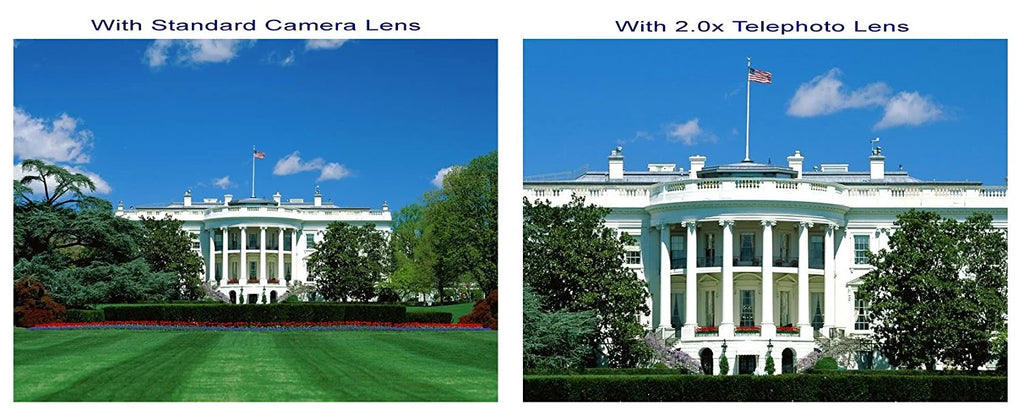 New 2.0x High Definition Telephoto Conversion Lens For LUMIX G VARIO 35-100mm f/4.0-5.6 ASPH. MEGA O.I.S.