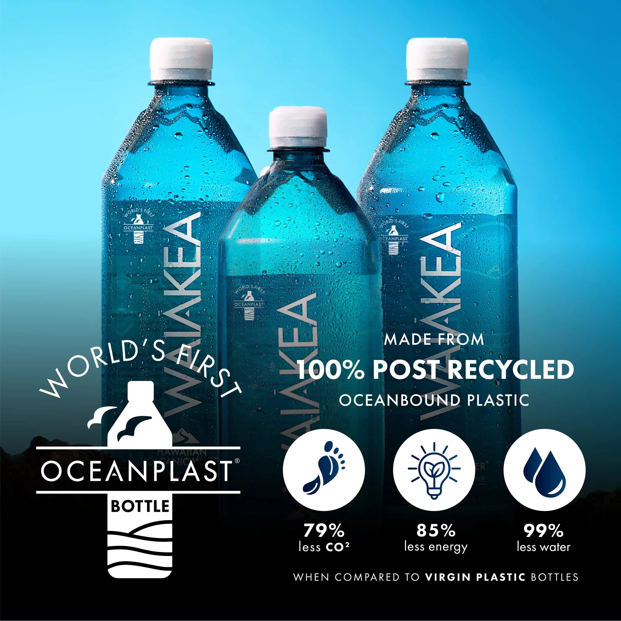 Waiakea Hawaiian Volcanic Fluid Naturally Alkaline, 100% Recycled Bottle, 16.9 Fl Oz (Pack of 24)
