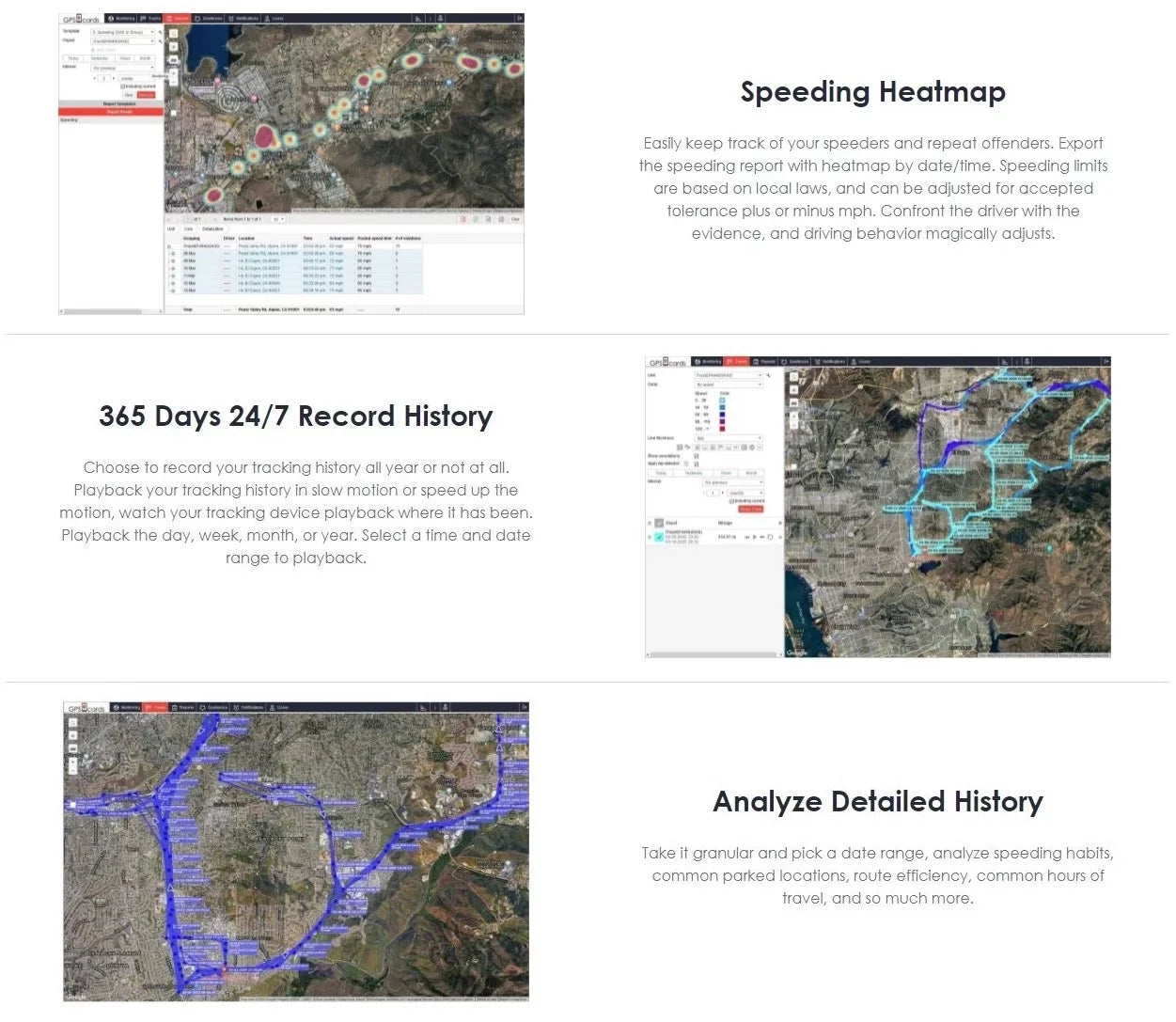 Fleet Manager Spy Real Time GPS Tracking Device For Truck Monitoring