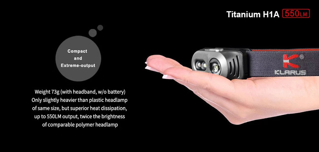 Klarus H1A Rechargeable Headlamp -550 Lumens -CREE XP-L V6 LED -Battery Included
