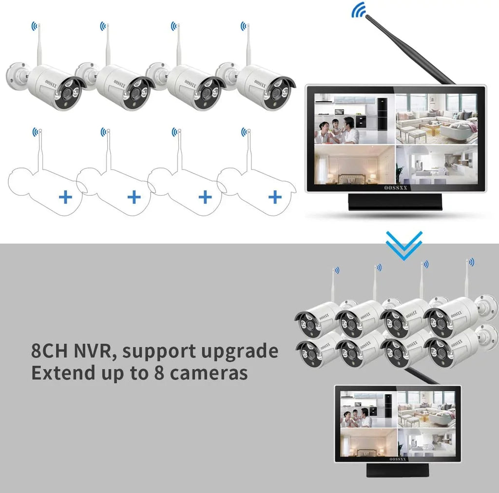 【8CH Expandable·Audio】 All in One Monitor Wireless Security Camera System,Home Surveillance Video Camera Kits with 10" HD Monitor Outdoor/Indoor CCTV WiFi Cameras,1TB HDD, Fluid View