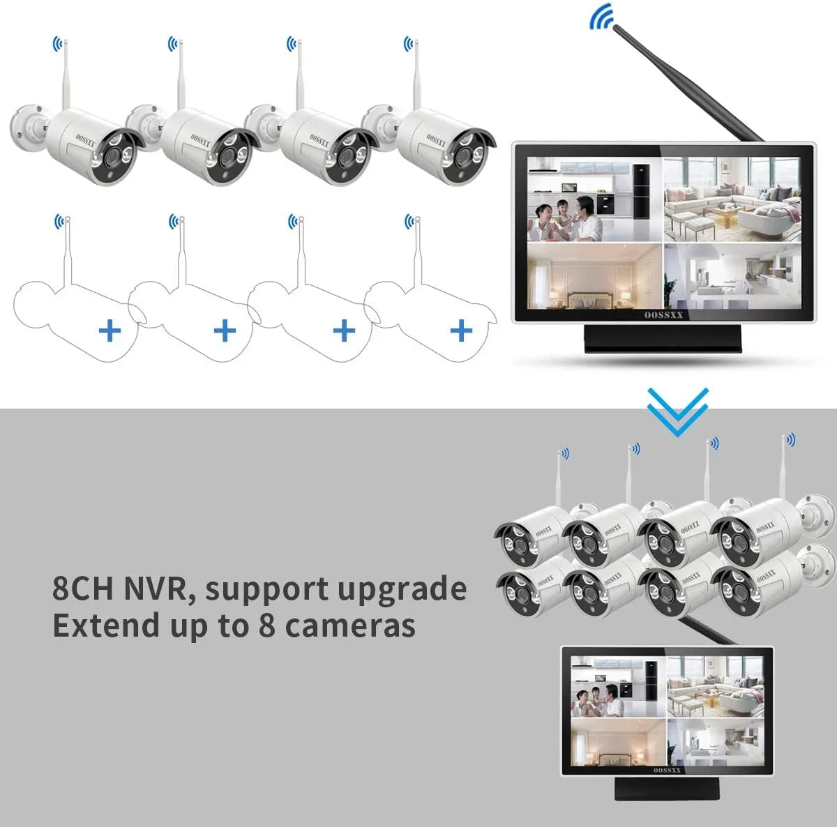 【8CH Expandable·Audio】 All in One Monitor Wireless Security Camera System,Home Surveillance Video Camera Kits with 10" HD Monitor Outdoor/Indoor CCTV WiFi Cameras,1TB HDD, Fluid View