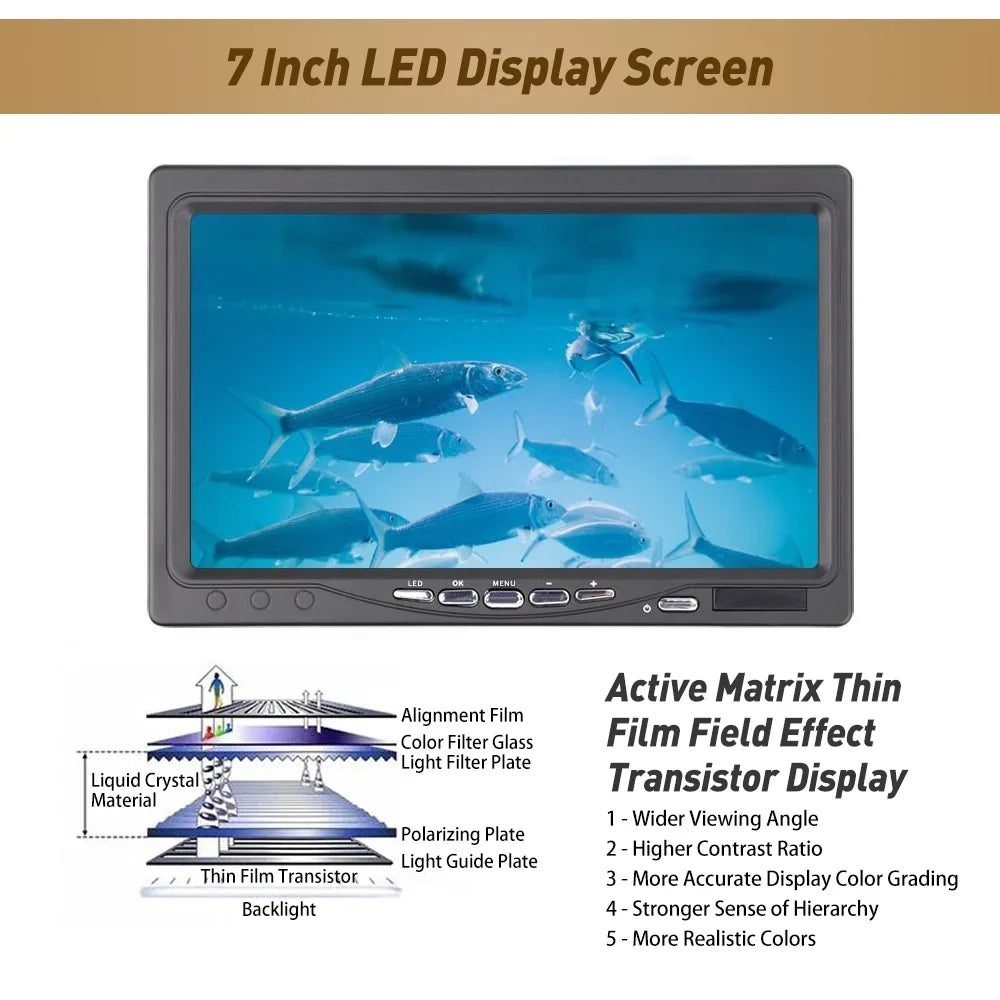 Erchang Liquid Fishing Camera Portable Fish Finder with 7 Inch for Boat Kayak Lake Sea Fishing - Crystal Clear Imaging, User-friendly Design, Perfect for Fishing Enthusiasts