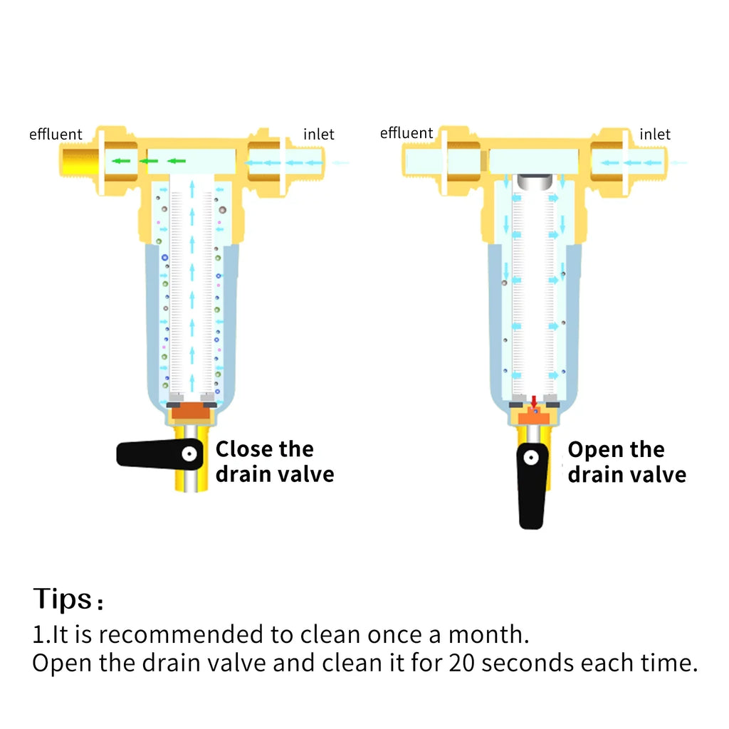 Watflow Spin Down Sediment Filter, Whole House Liquid Filter, Sediment Fluid Filter, Home Liquid Filter, 100 Micron