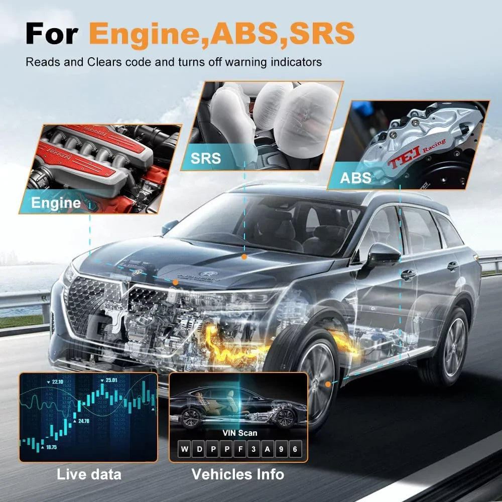 FOXWELL NT650 Elite Automotive OBD2 Scanner ABS Airbag Engine Code Reader with SAS EPB DPF EPS TPMS TPS 25 Special Functions