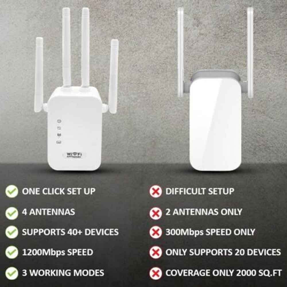 NIFFPD WiFi Extender, WiFi Booster, WiFi Repeater，Wifi Extenders signal Booster for Home Internet Booster 1200Mbps Dual Band (5G / 2.4 GHz) Up to 8,574sq.ft White