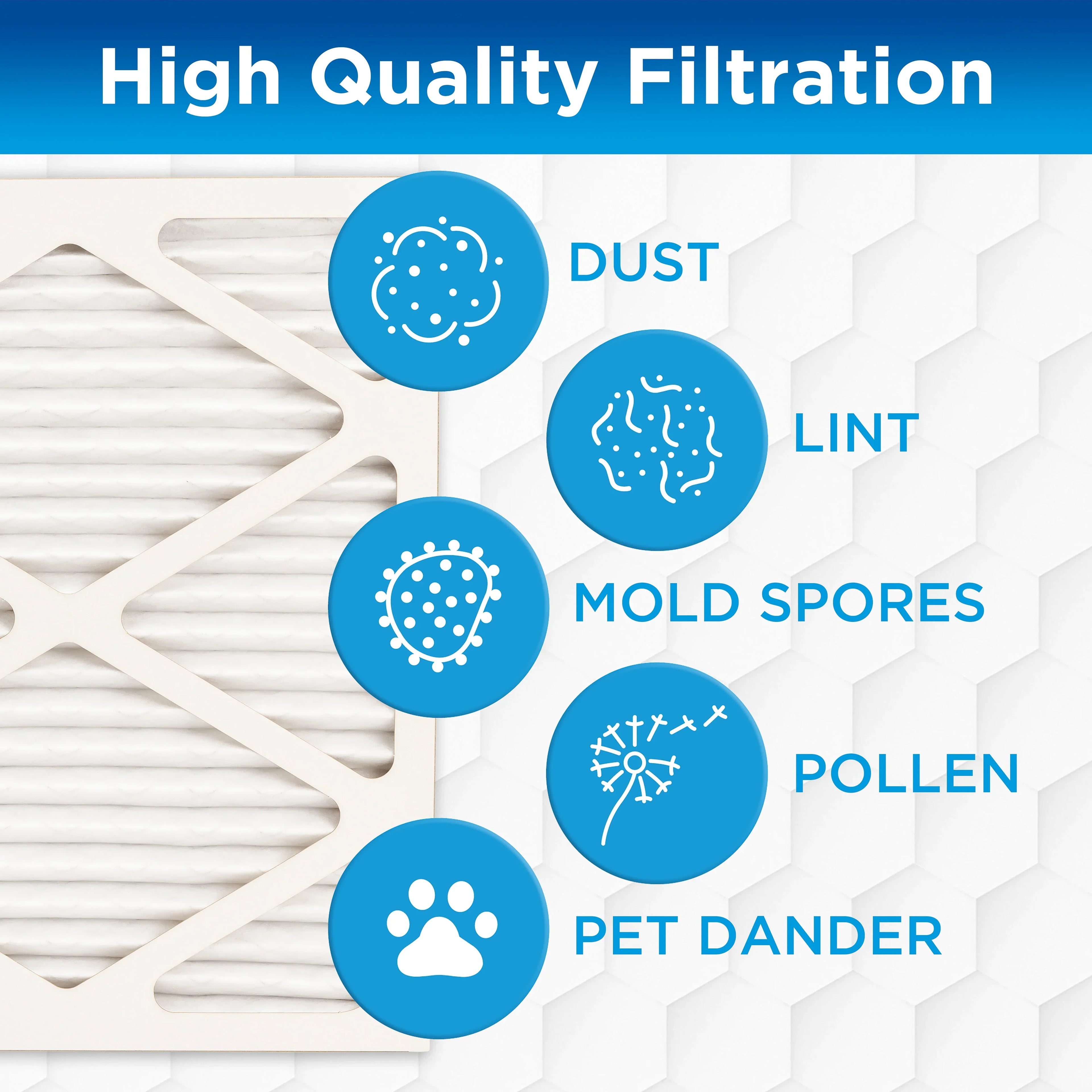 Germ Guardian 16x25x1 MERV 12 Pleated HVAC AC Furnace Air Filters (4-Pack)