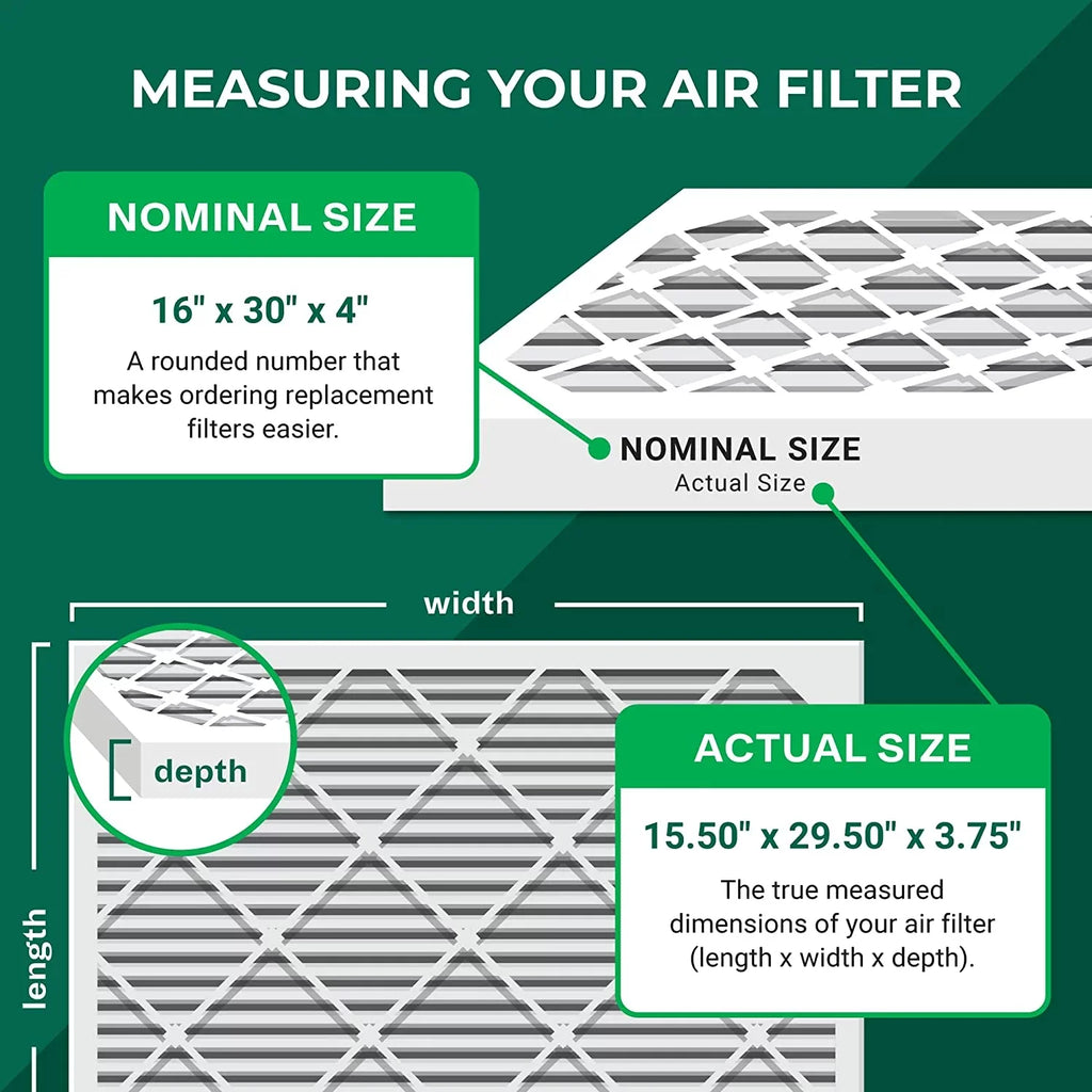 Filterbuy 16x30x4 MERV 11 Pleated HVAC AC Furnace Air Filters (6-Pack)