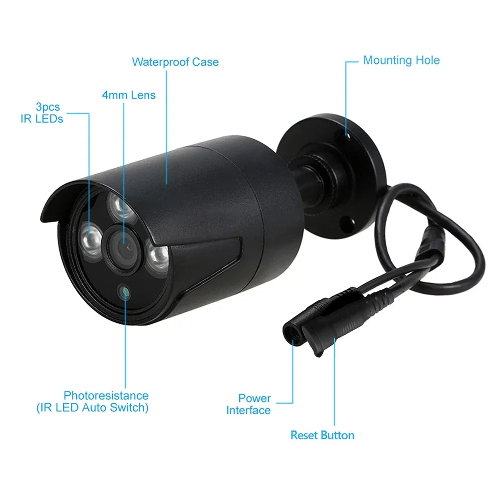 Webcam,Vision Wifi Nvr P2p Ir-cut Vision Webcam Wifi 4ch 1080p Wifi Ip Liquid Ip Camera Kit With 4pcs 1080p Wifi 1080p Wifi 4pcs 1.0mp Support P2p Wifi Liquid