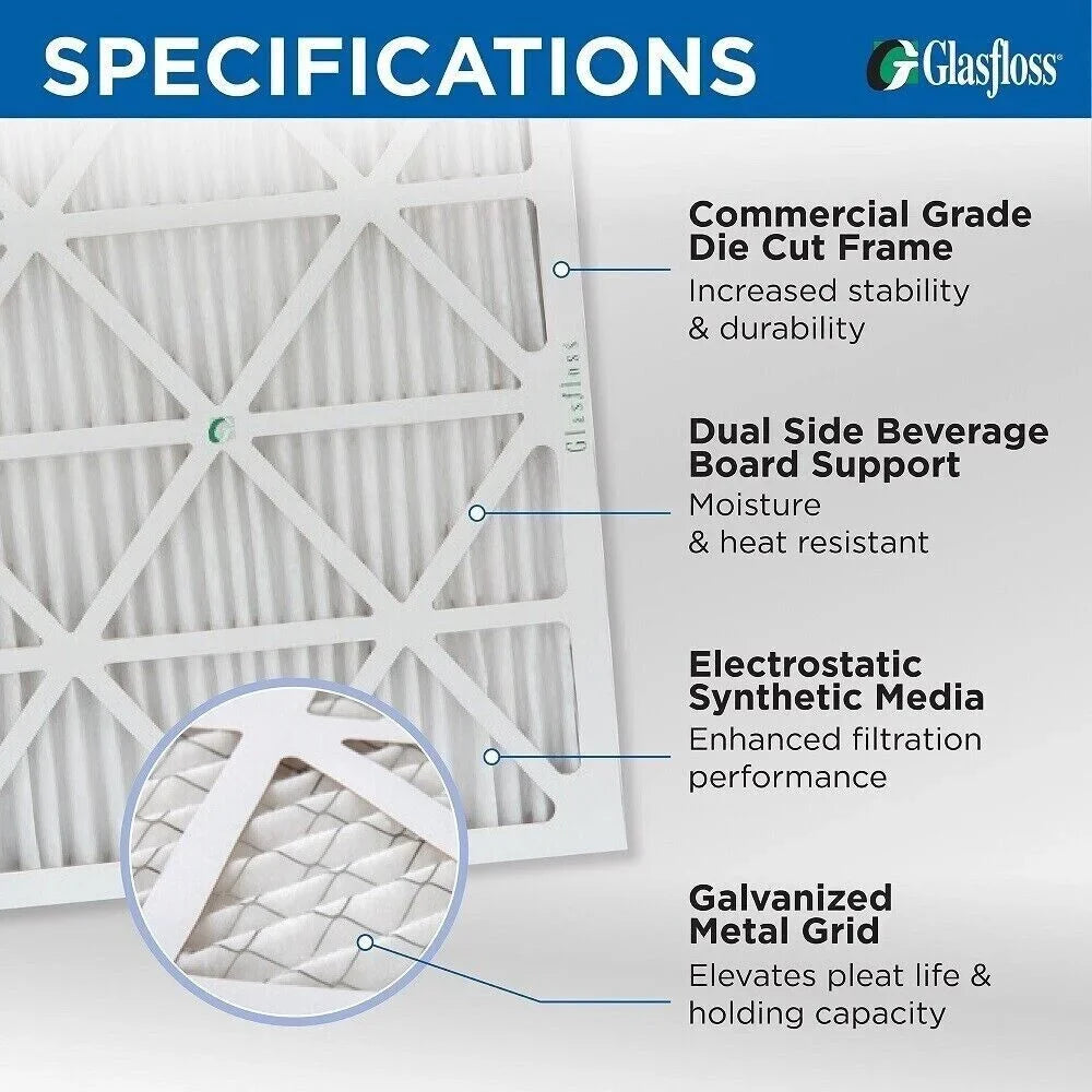 3 Pack of 18x20x2 MERV 13 Pleated 2" Inch Air Filters by Glasfloss. Actual Size: 17-1/2 x 19-1/2 x 1-3/4