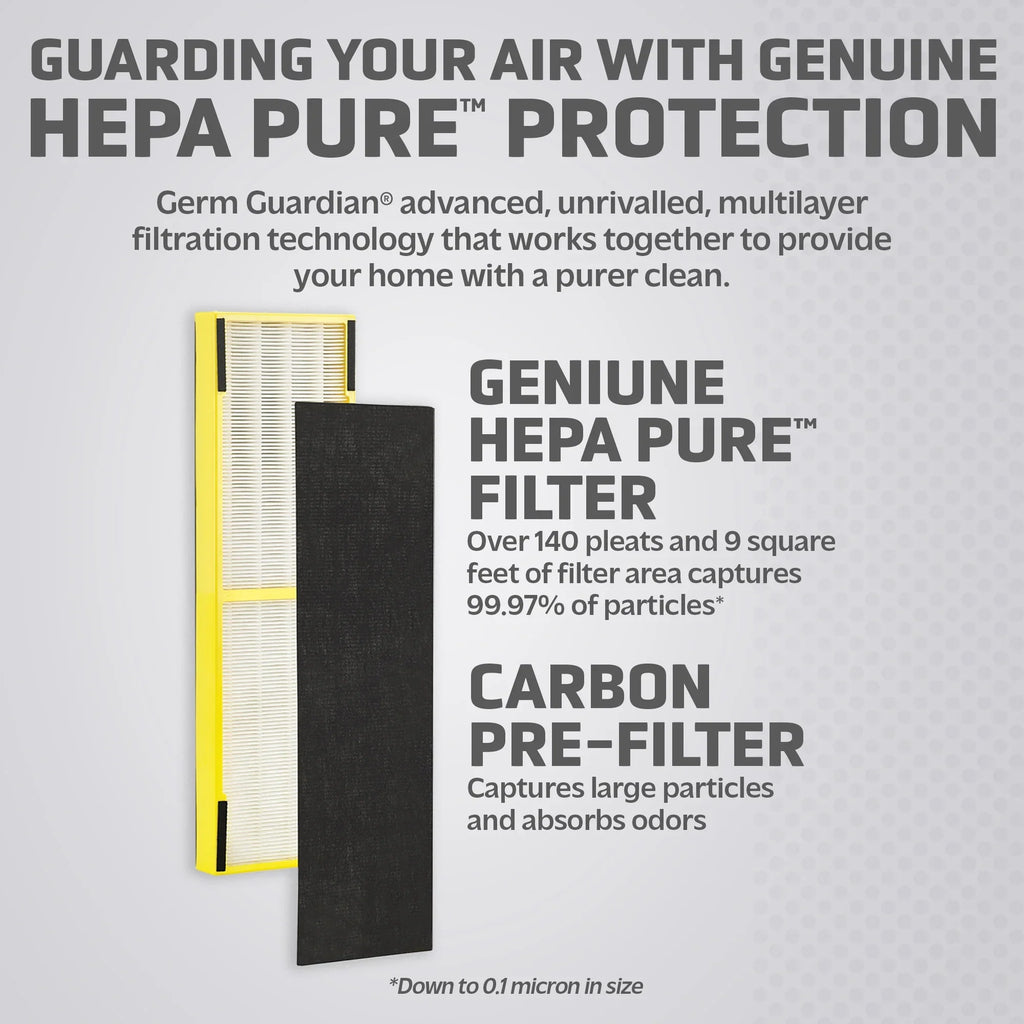 GermGuardian Filter B HEPA Pure Genuine Replacement Filter for Air Purifiers, 4-Pack, FLT48254PK