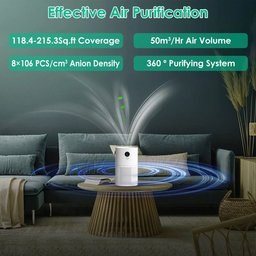 Portable Anion Air Purifier with Night Light, Electronic Air Sterilization with Handle for Home Office Car, White
