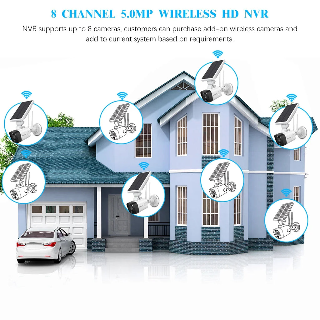 {100% Wireless Solar Security Camera System}, 6pcs 2K 3.0MP solar cameras with 8-channel NVR, Wire-free Home Surveillance system, 2TB Hard Drive pre-installed by OOSSXX