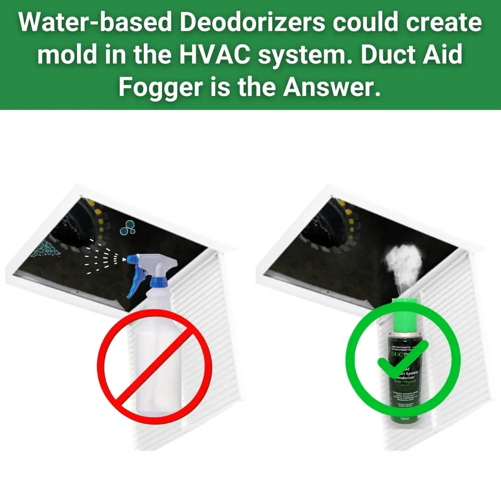 Duct Aid with Thymol Concentrate - HVAC Air Duct System Deodorizer and Mold Treatment Fogger with Multiple Uses. All Natural, Plant-Based - Pack of 4