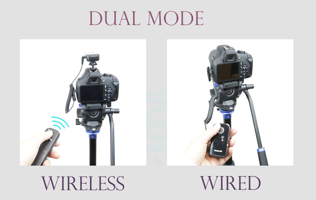 Foto&Tech 360 Any Angle Wireless Remote Control Shutter Release Working 100 Meters- DC-G9 DMC-G7 DMC-G85 DC-GH5/DMC-FZ300 FZ150 FZ1000 FZ2500(FZ2000) FZ200 FZ100 G10 G5 G6 GF6 GH4 GX7 L1 L10