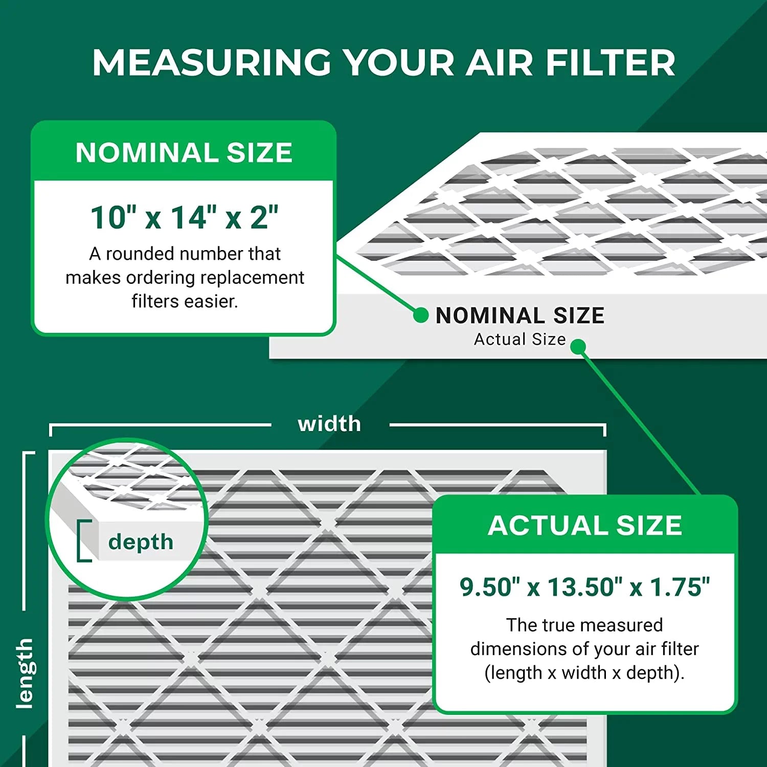 Filterbuy 10x14x2 MERV 8 Pleated HVAC AC Furnace Air Filters (5-Pack)