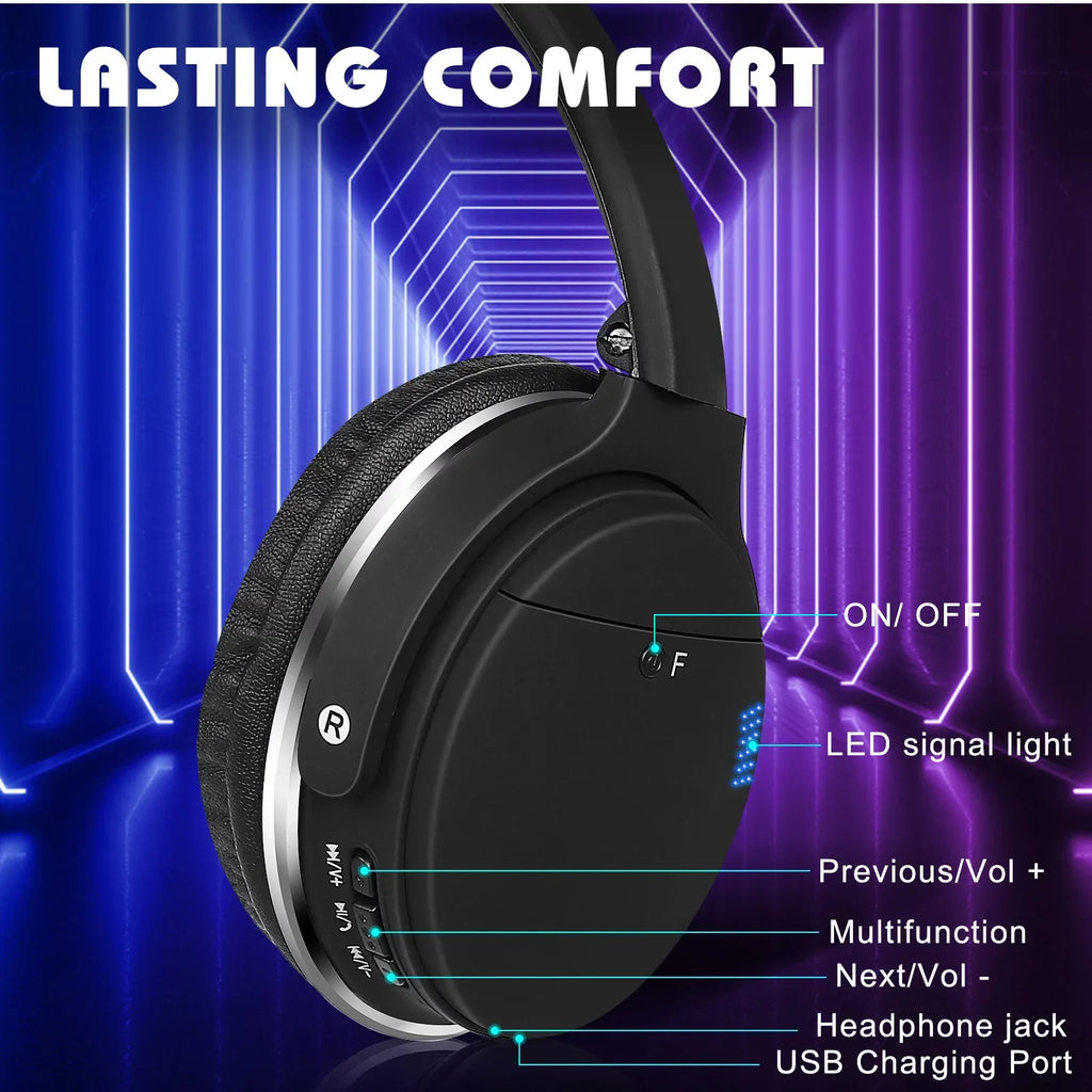 UrbanX UX35 Wireless Bluetooth Stereo Earphones with High Resolution Audio, Deep Bass, Superior Comfort Over The Ear Headphones with Mic for HTC Wildfire E2 Phone Call Support
