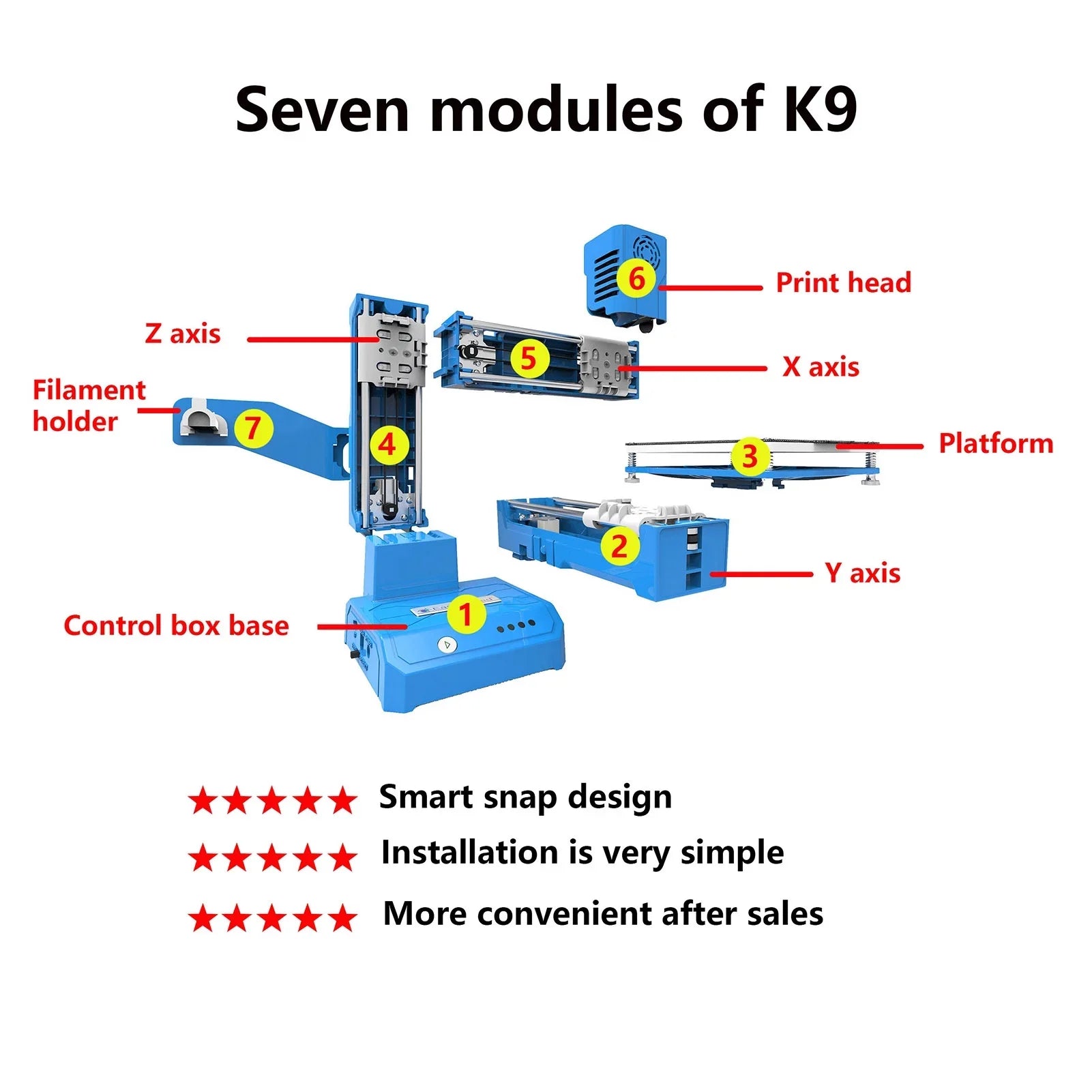 EasyThreed 3D Printer,One-key With Tf Removable One-key With Tf Pla Sample Print Size Removable 3d Printer Size Removable One-key 100x100x100mm Print Size Printer Kids 100x100x100mm Laoshe Qisuo