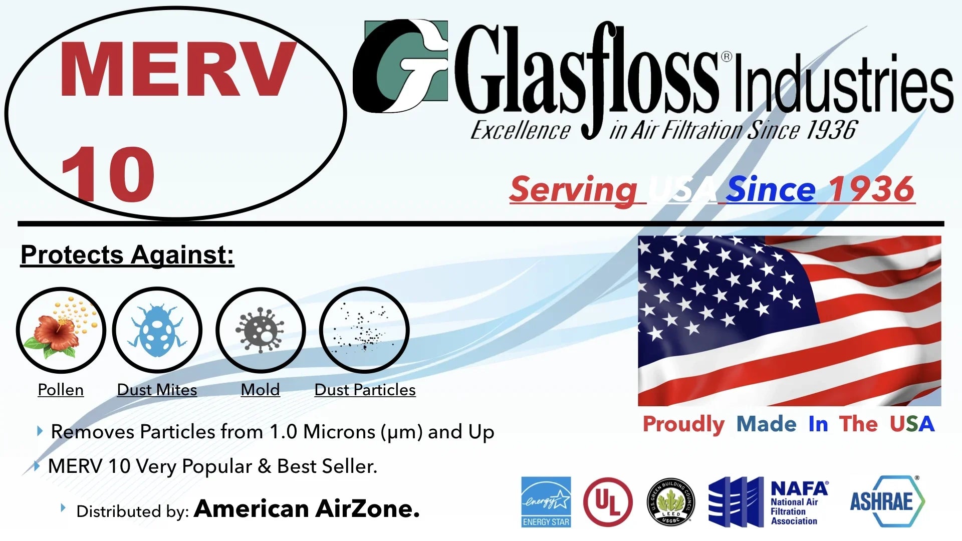 Glasfloss Air Filter 10x25x2 - 2" MERV 10 - (Pack of 12) - Pleated AC or HVAC Air Filter - Furnace Air Filter - Home or Office - Made In The USA.