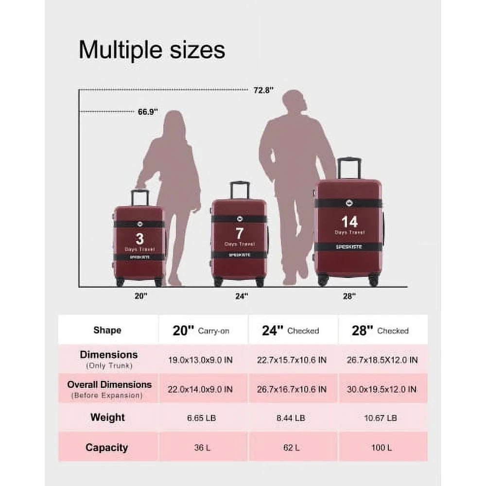 Luggage Sets New Model Expandable ABS+PC 3 Piece Sets with Spinner Wheels Lightweight TSA Lock (20/24/28), Red