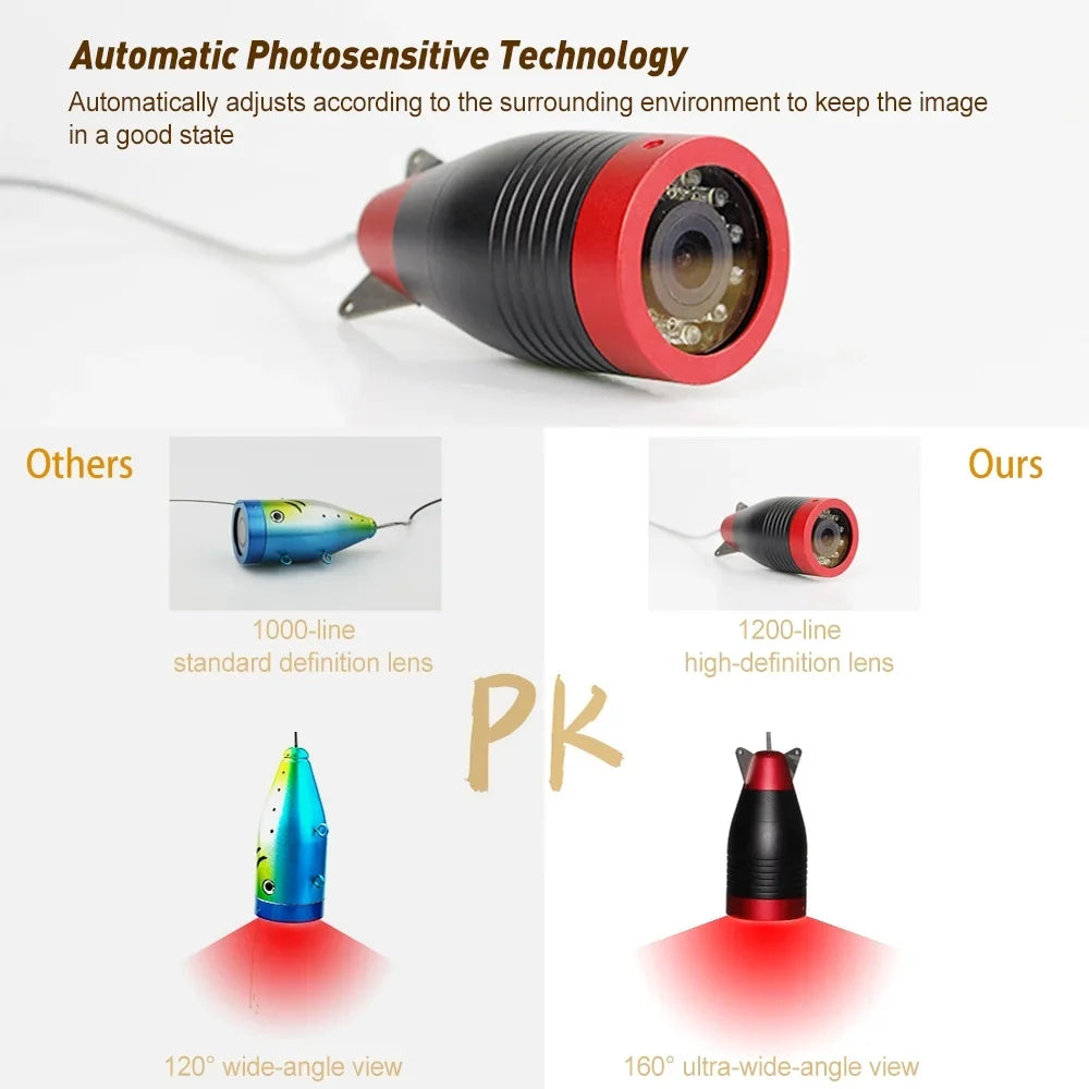 Erchang Liquid Fishing Camera Portable Fish Finder with 7 Inch for Boat Kayak Lake Sea Fishing - Crystal Clear Imaging, User-friendly Design, Perfect for Fishing Enthusiasts