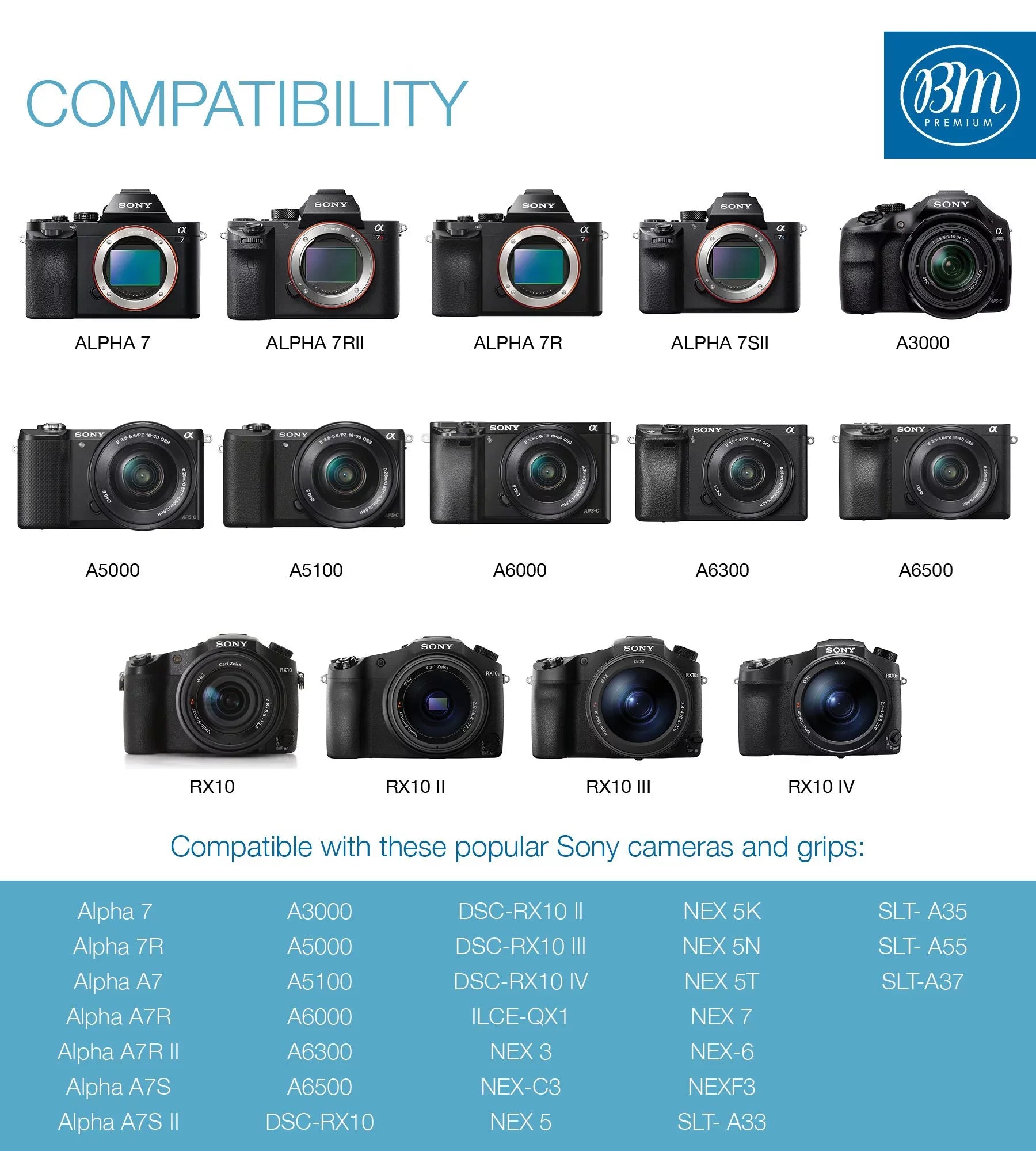 BM 2 NP-FW50 Batteries and Dual Charger for DSC-RX10 II, III, IV Alpha 7 a7 A7 II a7R A7s II a3000 a5000 a6000 A6100 a6300 a6400 a6500 Cameras
