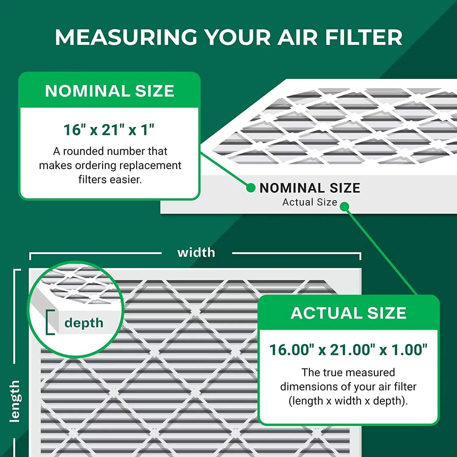Filterbuy 16x21x1 MERV 8 Pleated HVAC AC Furnace Air Filters (5-Pack)