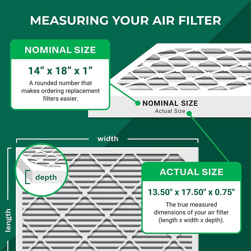 Filterbuy 14x18x1 MERV 11 Pleated HVAC AC Furnace Air Filters (4-Pack)