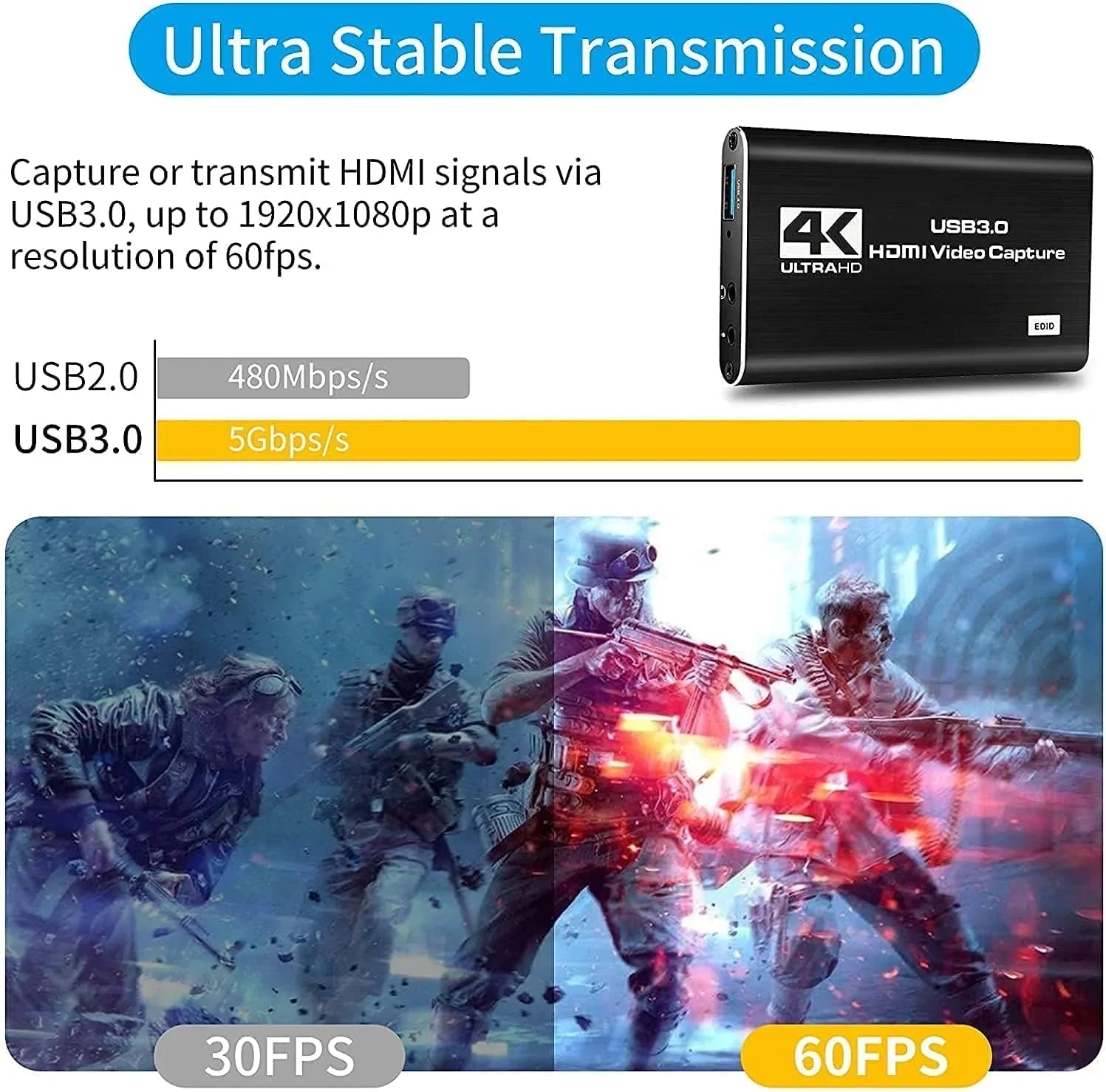 Capture Card, 4K Audio Video Capture Card, USB 3.0 Capture Adapter 1080P 60FPS Video Recorder Device for Game Recording, Works for , Streaming Live,Support X-Box/OBS/Camera/PC