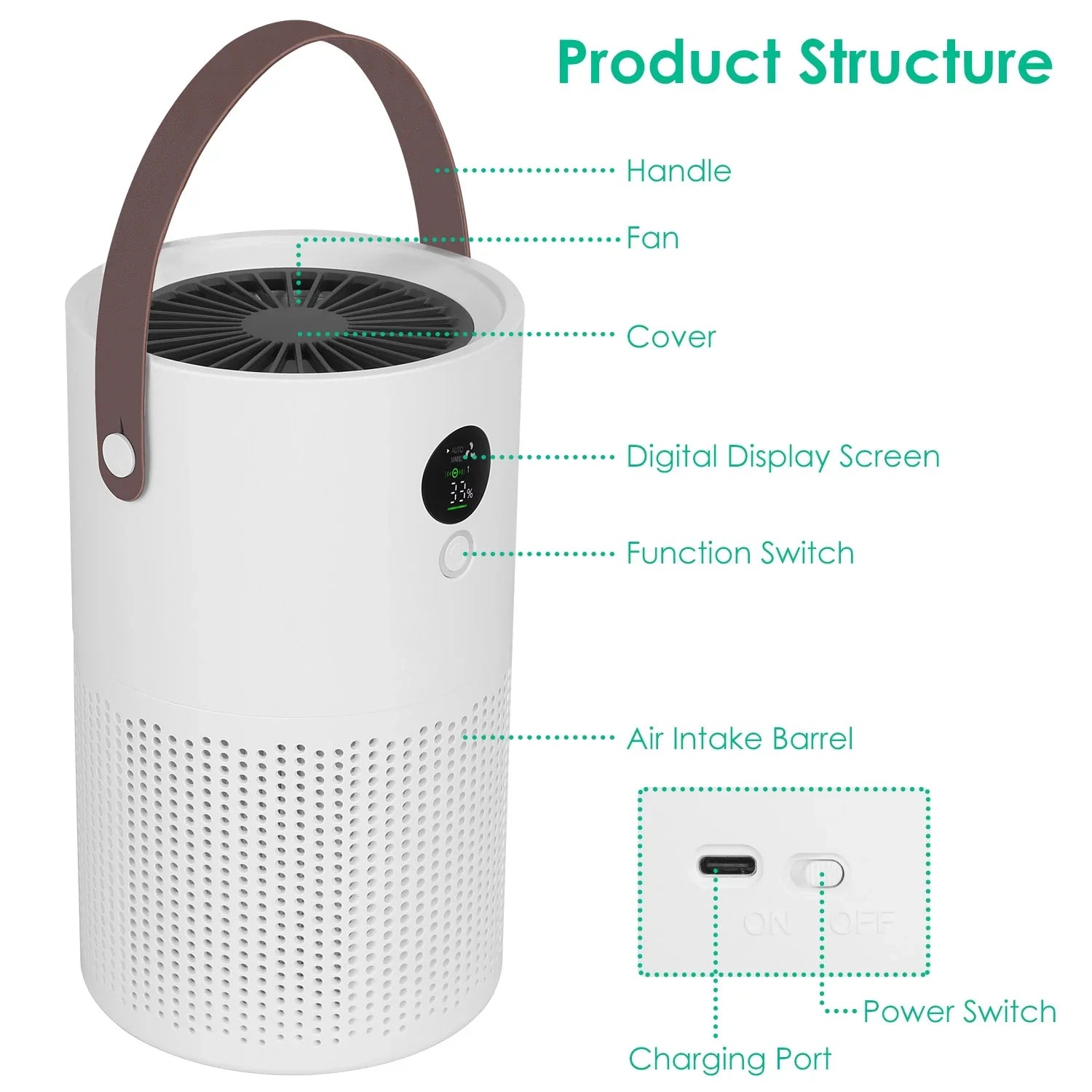 Portable Anion Air Purifier with Night Light, Electronic Air Sterilization with Handle for Home Office Car, White