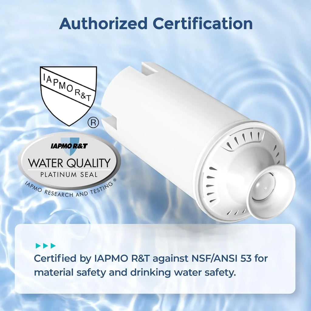 6-Pack Standard Fluid Filter Replacements for Brita® Liquid Pitchers and Dispensers, NSF Certified to Reduce Chlorine and Bad Taste, BPA free
