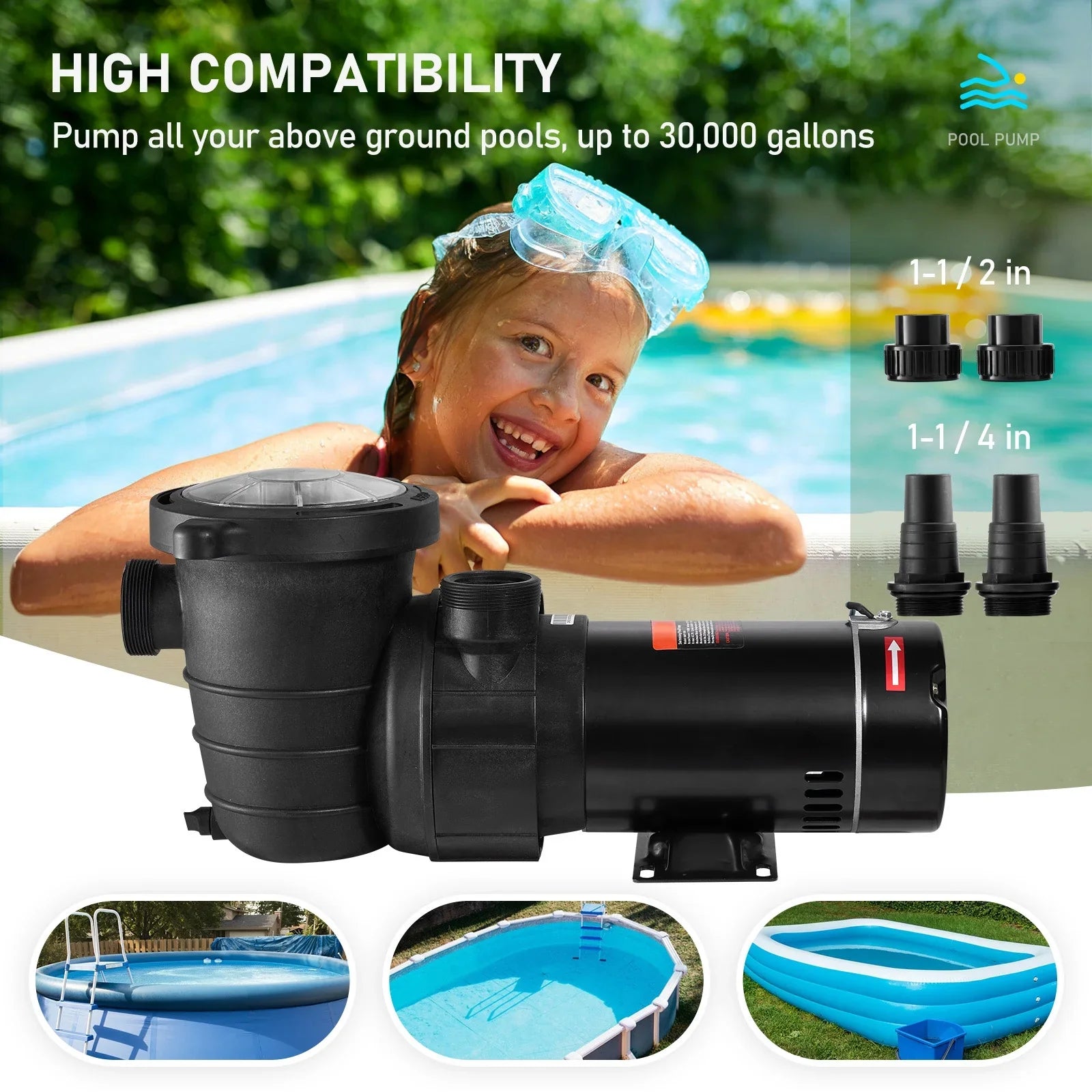 SKYSHALO Swimming Pool Pump, 1.5 115 V, 1100 W Single Speed Pump for In/ Above Ground Pool w/ Strainer Basket, 5280 GPH Max. Flow, Certification of ETL for Security