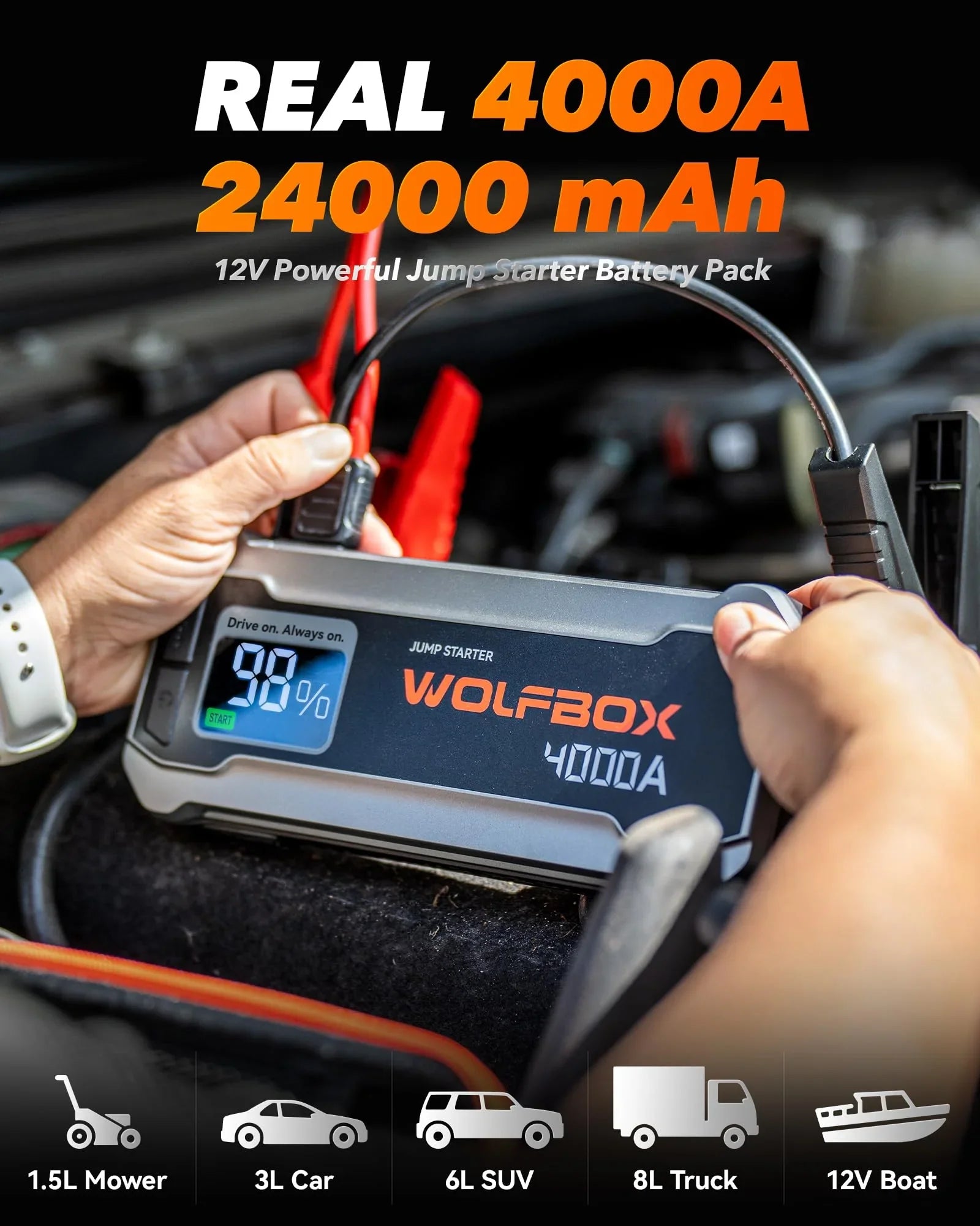 WOLFBOX 4000A 12V Car Battery Jump Starter(10L Gas 10L Diesel Engine) Powerful Car Jump Starter with 65W Quick Charger, Built-in LED Light, Jumper Cables, 24000mAh Portable Jump Starter Battery Pack