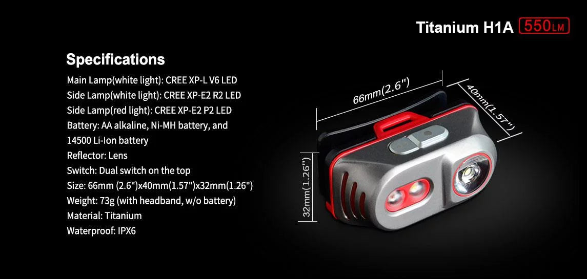Klarus H1A Rechargeable Headlamp -550 Lumens -CREE XP-L V6 LED -Battery Included